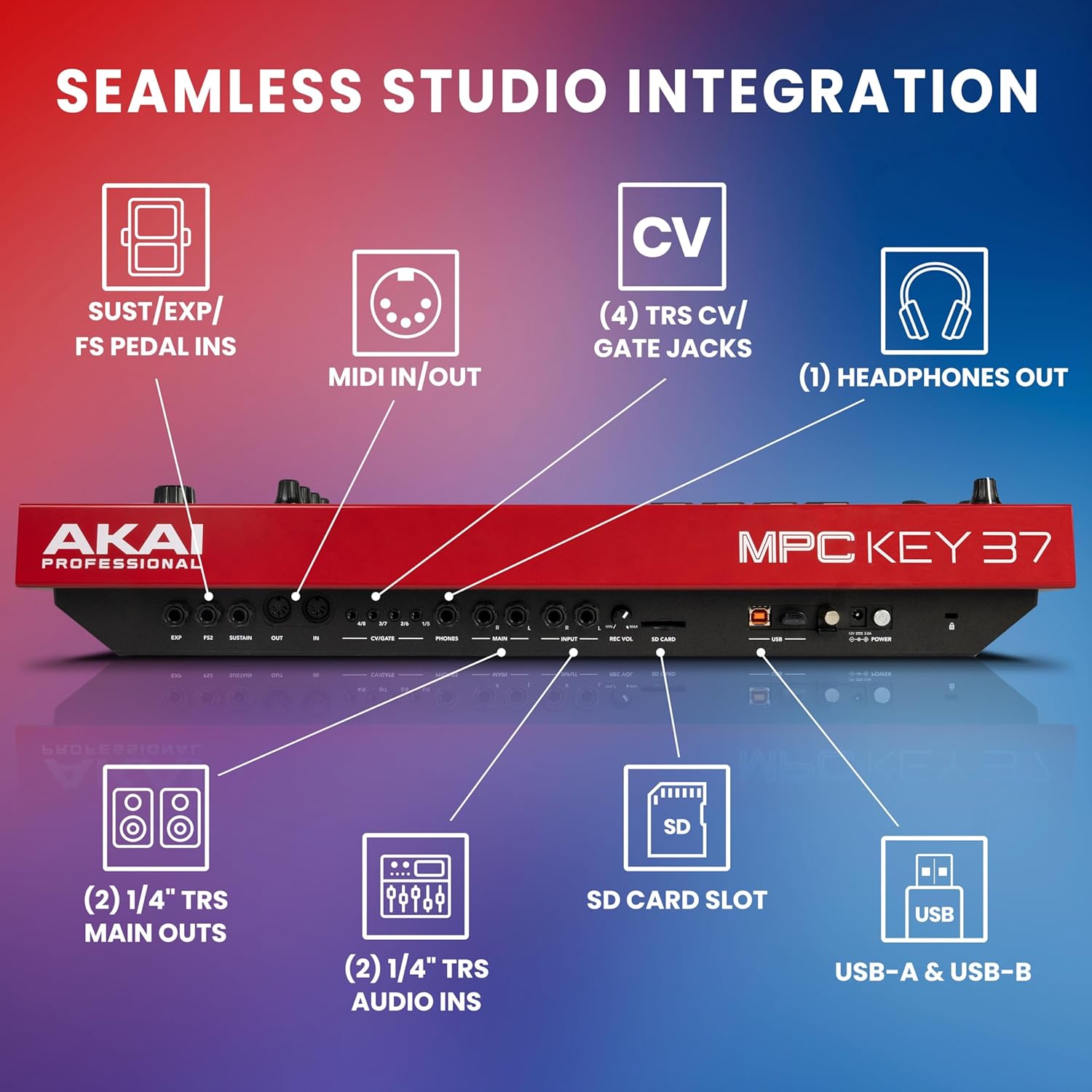 Akai Professional MPC Key 37 Standalone Production Synthesizer, Drum Machine, MIDI Keyboard, with Wi-Fi, Bluetooth, Touchscreen, Plug-ins, and Native Instruments Integration