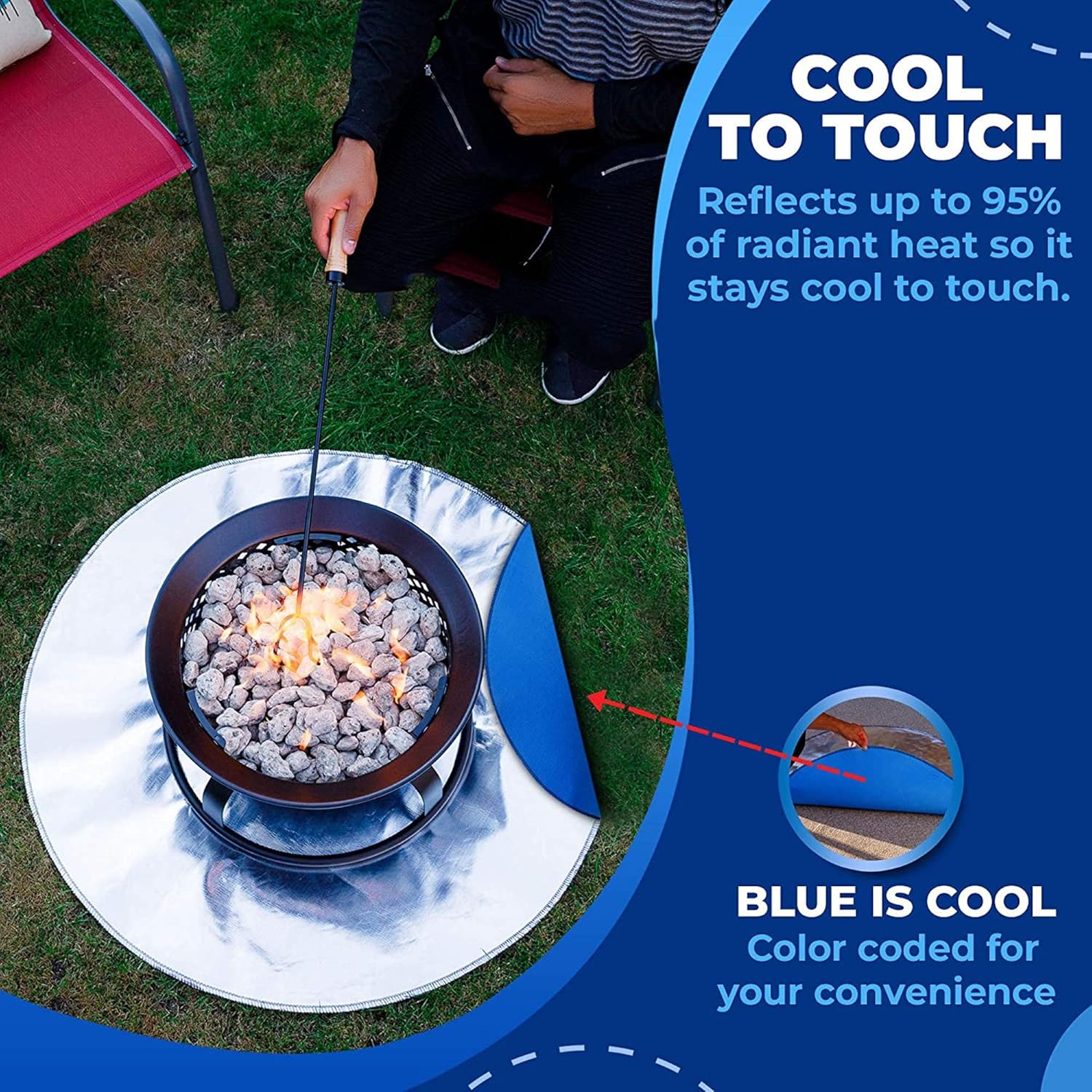 Blue Fire Pit Mat, with Fire Poker - Heat Resistant Mat - Fire Pit Protective Pad, Fire Pit Pad for Deck, Patio, Grass - Under Grill Mat,36 inch