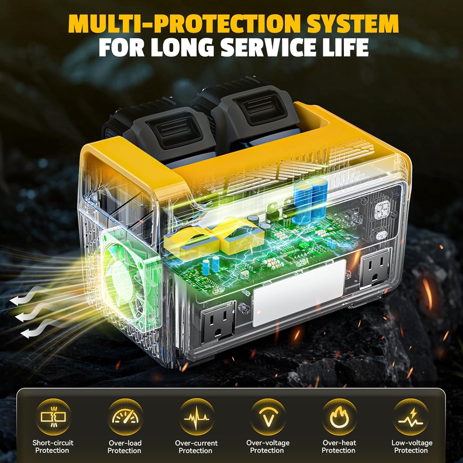 550W Portable Power Inverter Compatible with Dewalt 20V Battery, Power Station DC 20V to AC 110V Pure Sine Wave, Battery Power Adapter 2USB&Type-C, Generator Phone Charger LED Light Camping Emergency