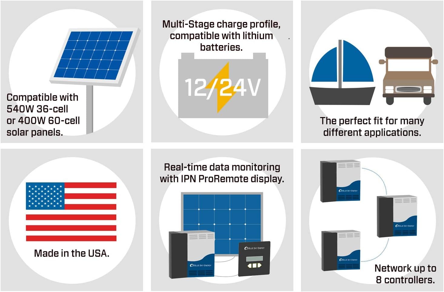 Solar Boost SB3024iL MPPT Charge Controller 40A/30A, 12V/24V Battery. Auxiliary Output for Dual Battery Charge or 20A LVD Load Output