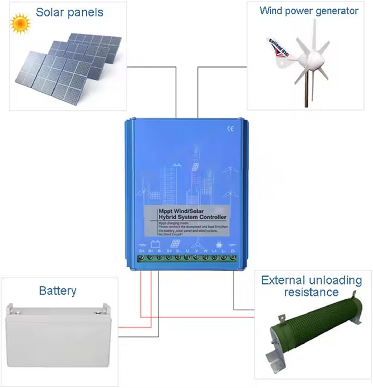 14000W Wind Solar Hybrid Charge Controller , 12V/24V Auto Matching 48V IP67 Waterproof Wind Generator Controller for All Wind Turbines ,24V