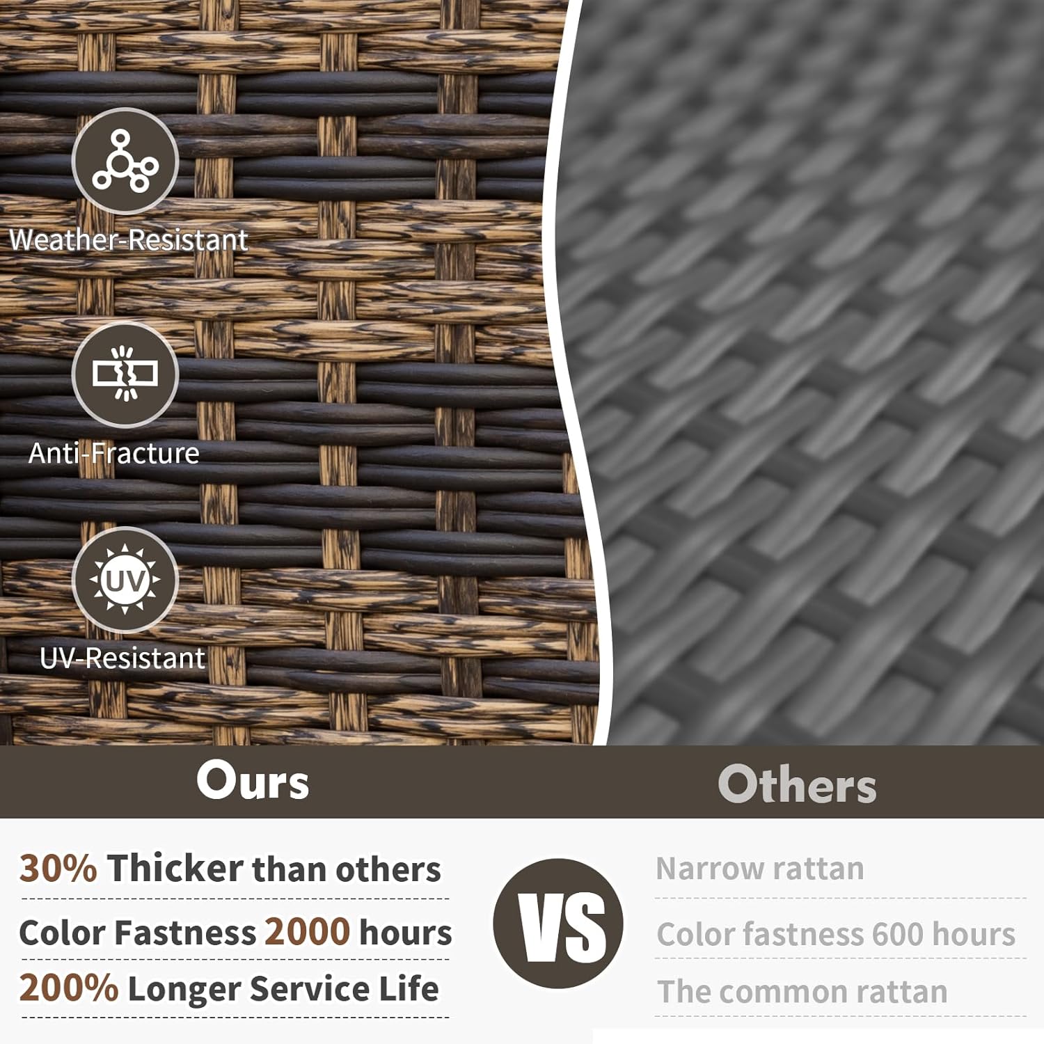 MEISSALIVVE 10 Pieces Patio Furniture Sets with Fire Pit Table, Wicker Outdoor Conversation Sets with 4 Swivel Rocker Chairs, 2 Single Chairs, 2-seat Sofa and Side Table(Brown)