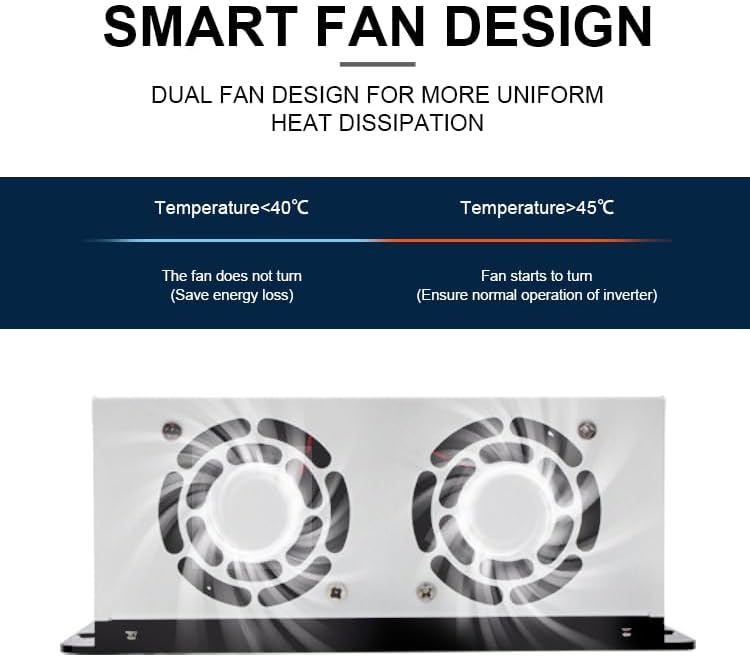 POWLAND 100A MPPT Solar Charge Controller,12V/24V/36V/48V Auto,Max Input 150V LCD Display Regulator Intelligent Regulator Charge Controller