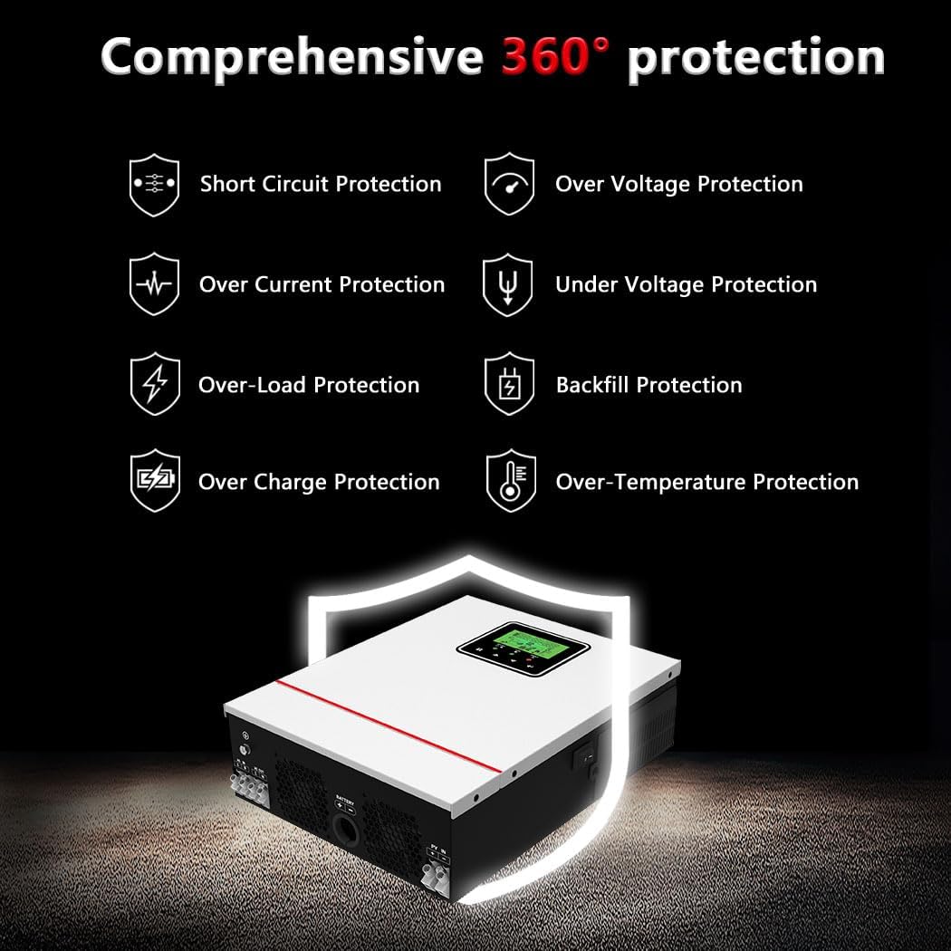 Y&H 1000W Solar Hybrid Inverter DC12V to AC230V, Off-Grid Pure Sine Wave Inverter with 40A MPPT Solar Charger Max PV 600W DC150V Input,fit for 12V Lead-Acid/Lithium Battery