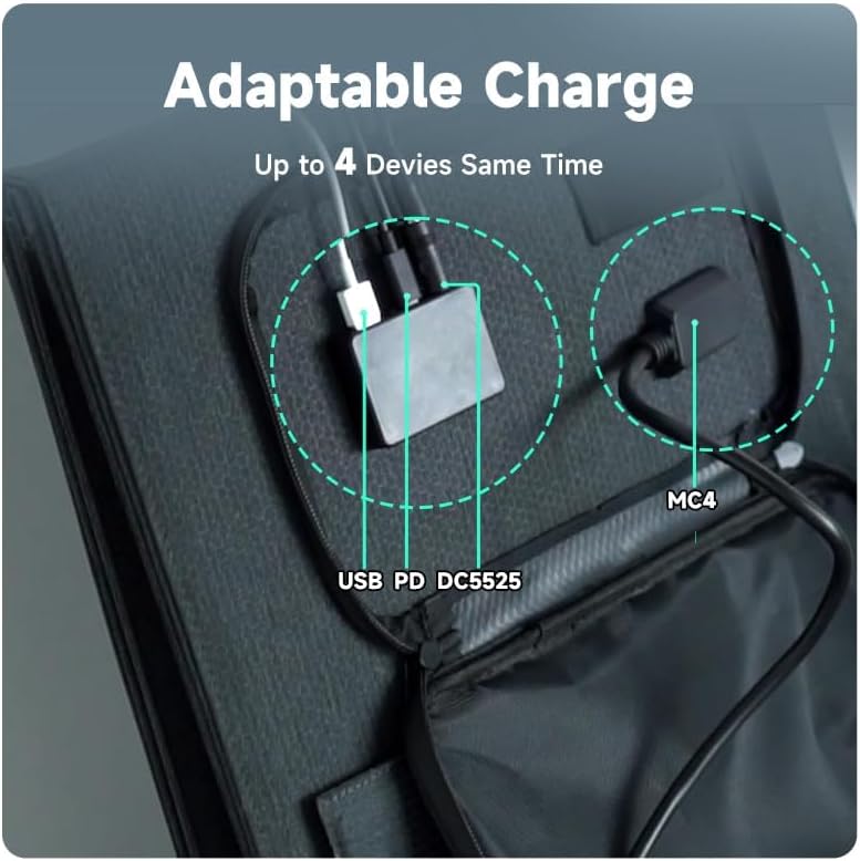 100 watt Flex Solar Panel PWS110 Foldable Portable Power Charger IP65 Waterproof 18V DC & 5V USB Output Compatible for Outdoor Camping RV Travel Off-Grid Small Power Station