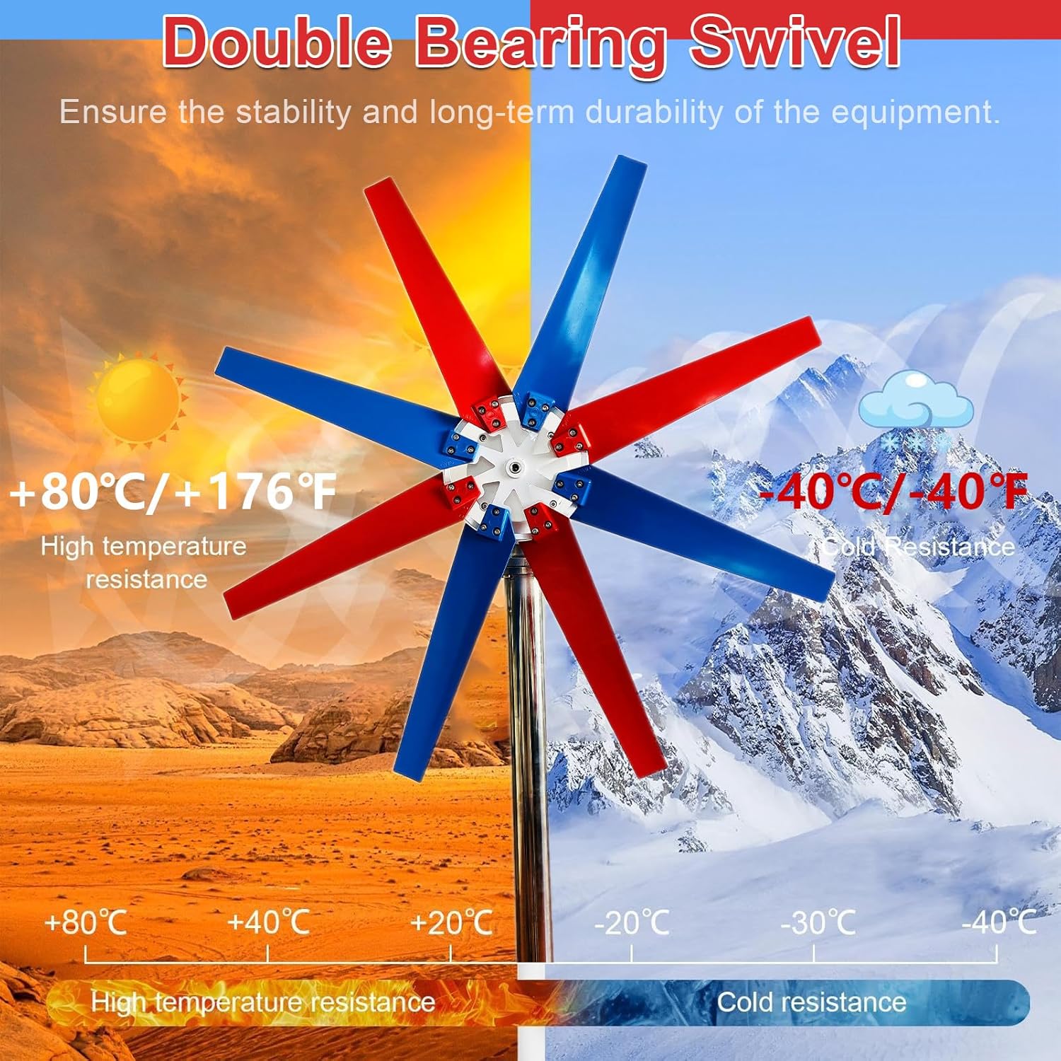 Windmill Generator & Wind Turbine Kit, 200/300/400W 12/24/48V, Auto-Adjust Windward, MPPT Technology, 8 Fiber Blades for Home, Workshop, Street Lighting, Off-Grid 400W