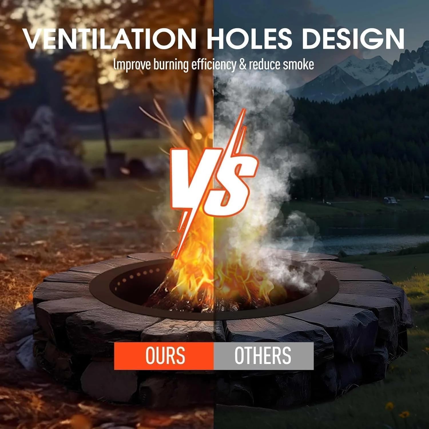 48 Inch Smokeless Fire Pit, Made of Carbon Steel, Outdoor Round Garden Fire Pit with Ventilation Holes, DIY Campfire Ring, Suitable for Burning Firewood