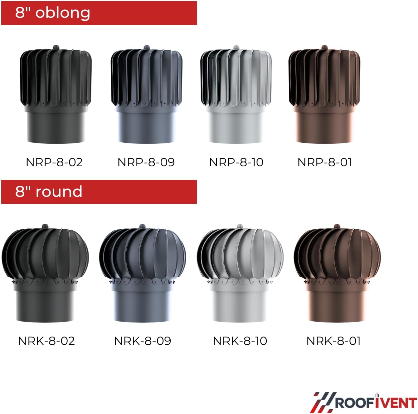 ROOFIVENT IVENT Turbo 8 inch ROOF Round Wind Turbine Exhaust Cowl/Black/UV Stable Polypropylene/High Performance Durable Turbine with Built in Spirit Level