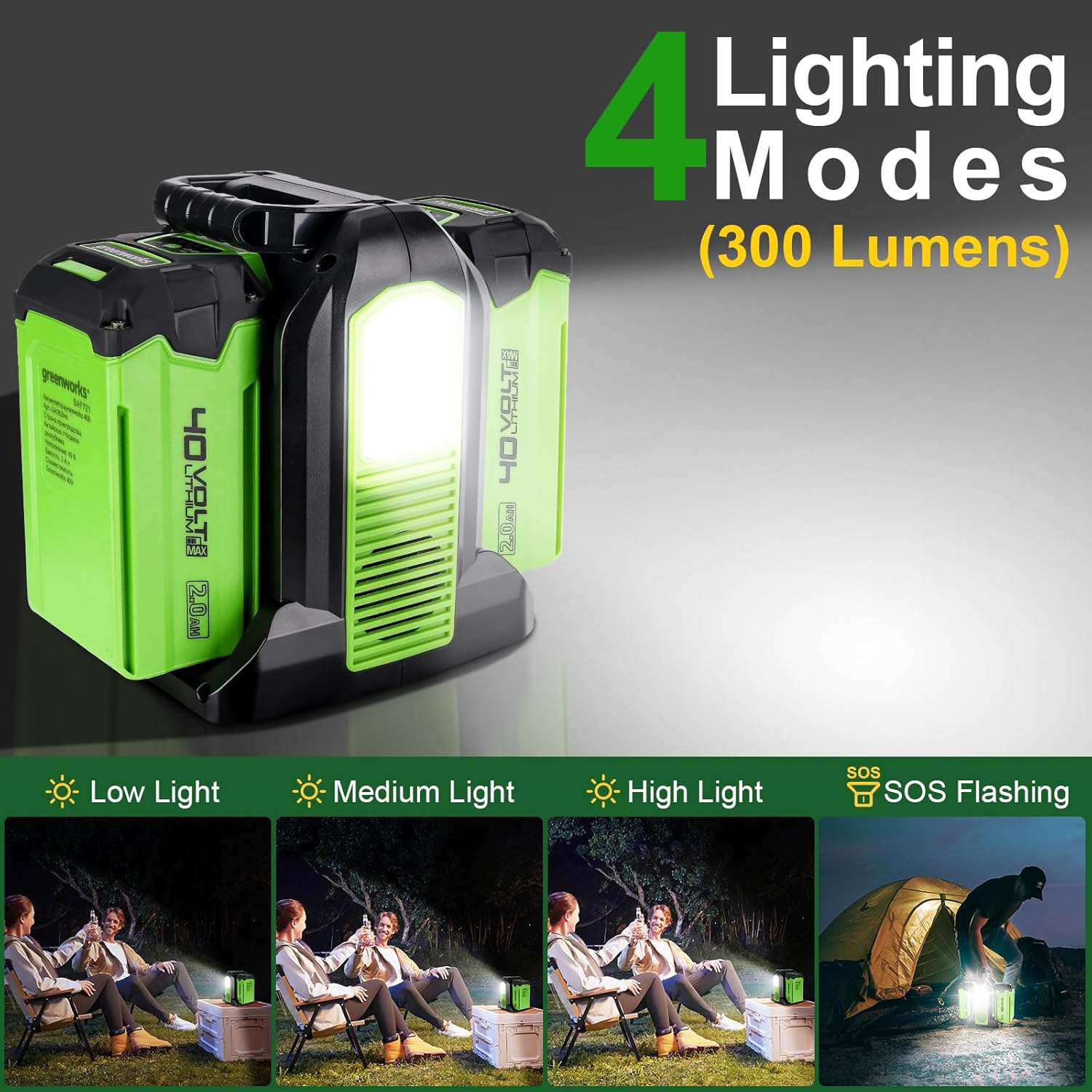 Power Inverter for Greenworks 40V Battery, 350W 2-Port DC 40V to AC 120V Portable Battery Converter with LED Light, 6 Output Ports, LCD Display for RV Camping, Emergency, Power Outages