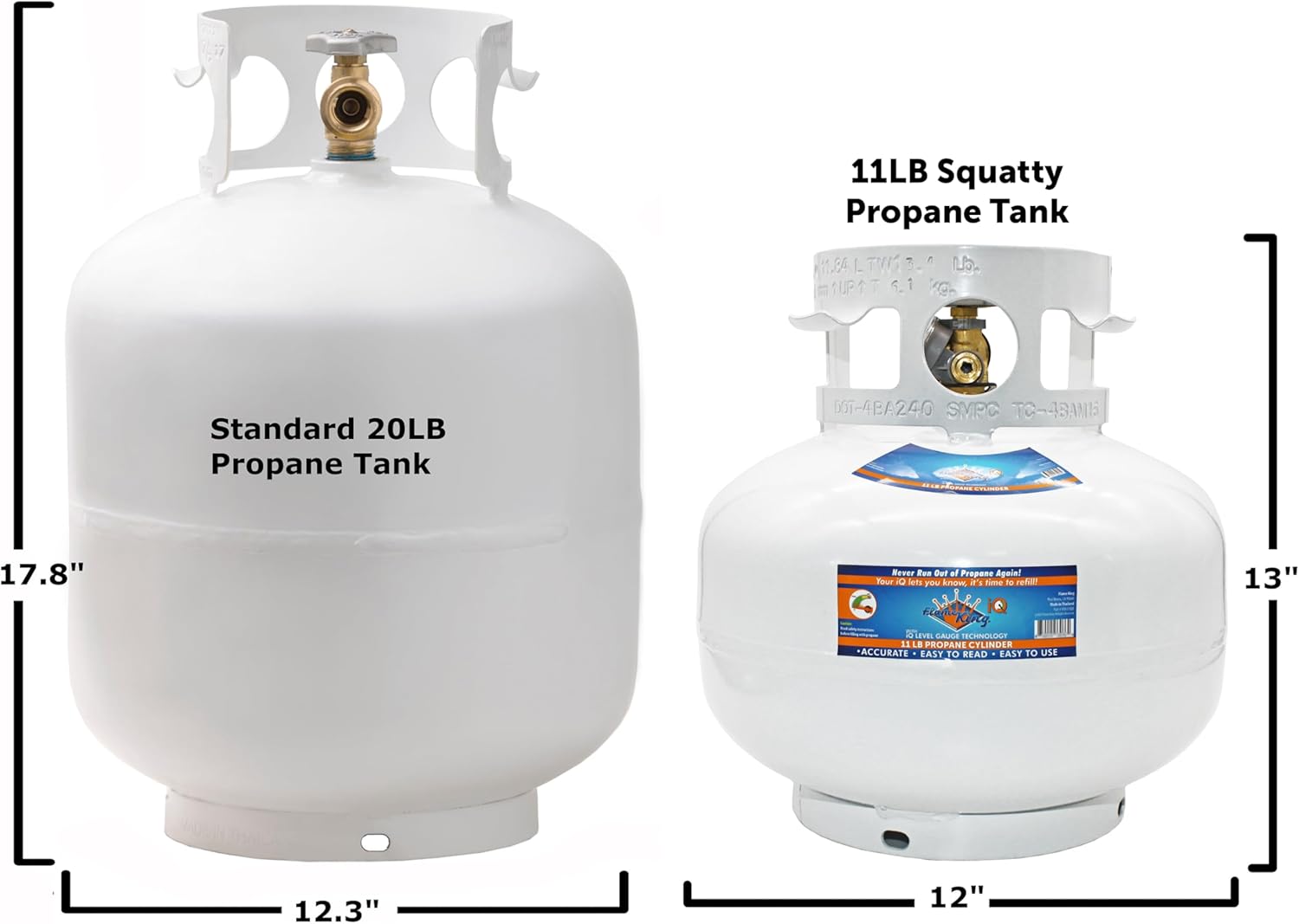 Flame King YSN11SQTa 11LB Propane Tank Cylinder Squatty with Dust Cap, Type 1 OPD Valve & Built-in Gauge, White