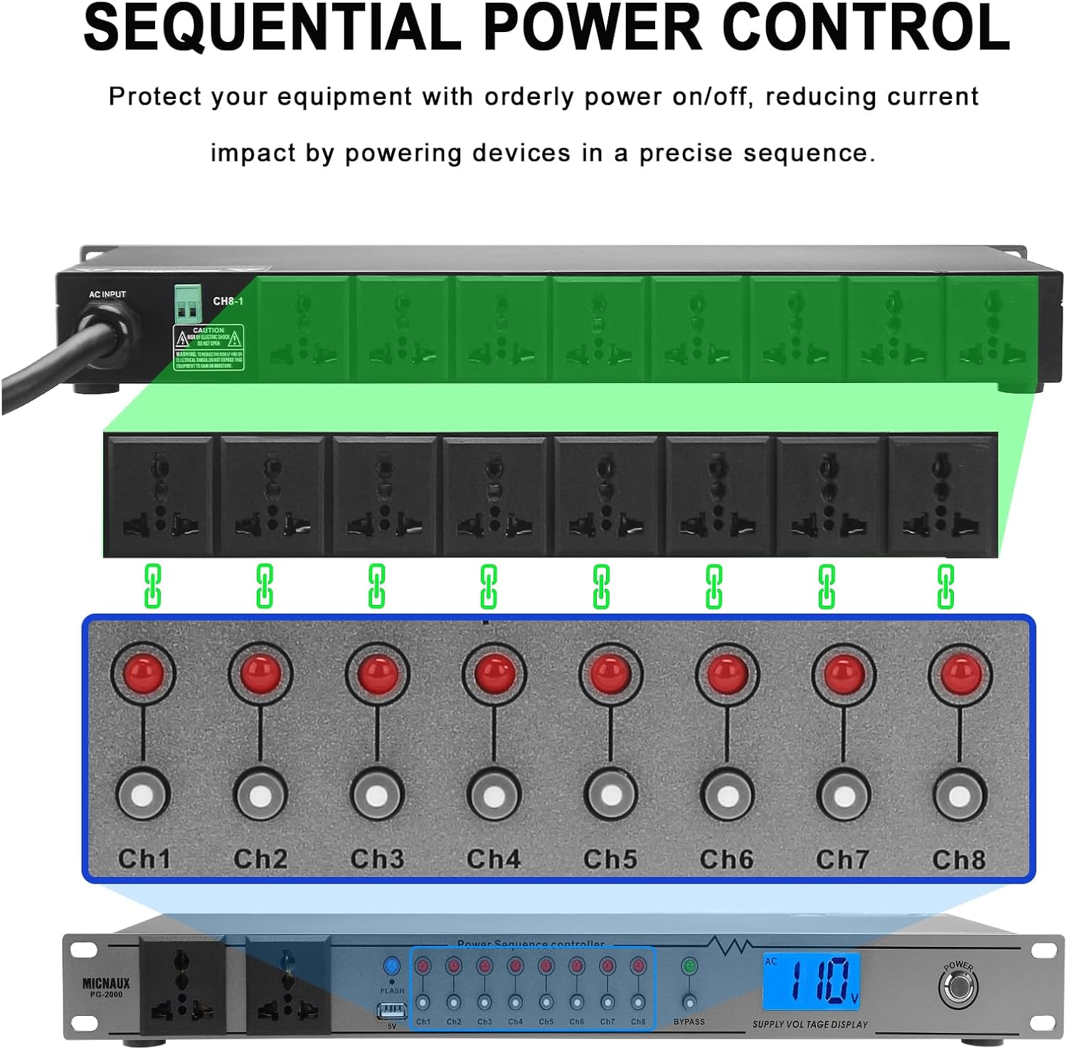 Rack Mount Power Conditioner 20A Sequencer for Audio Equipment, 10 Outlets 2000W Power Supply with 8 Independent Controls, Surge Protector, Voltage Display, External Switch