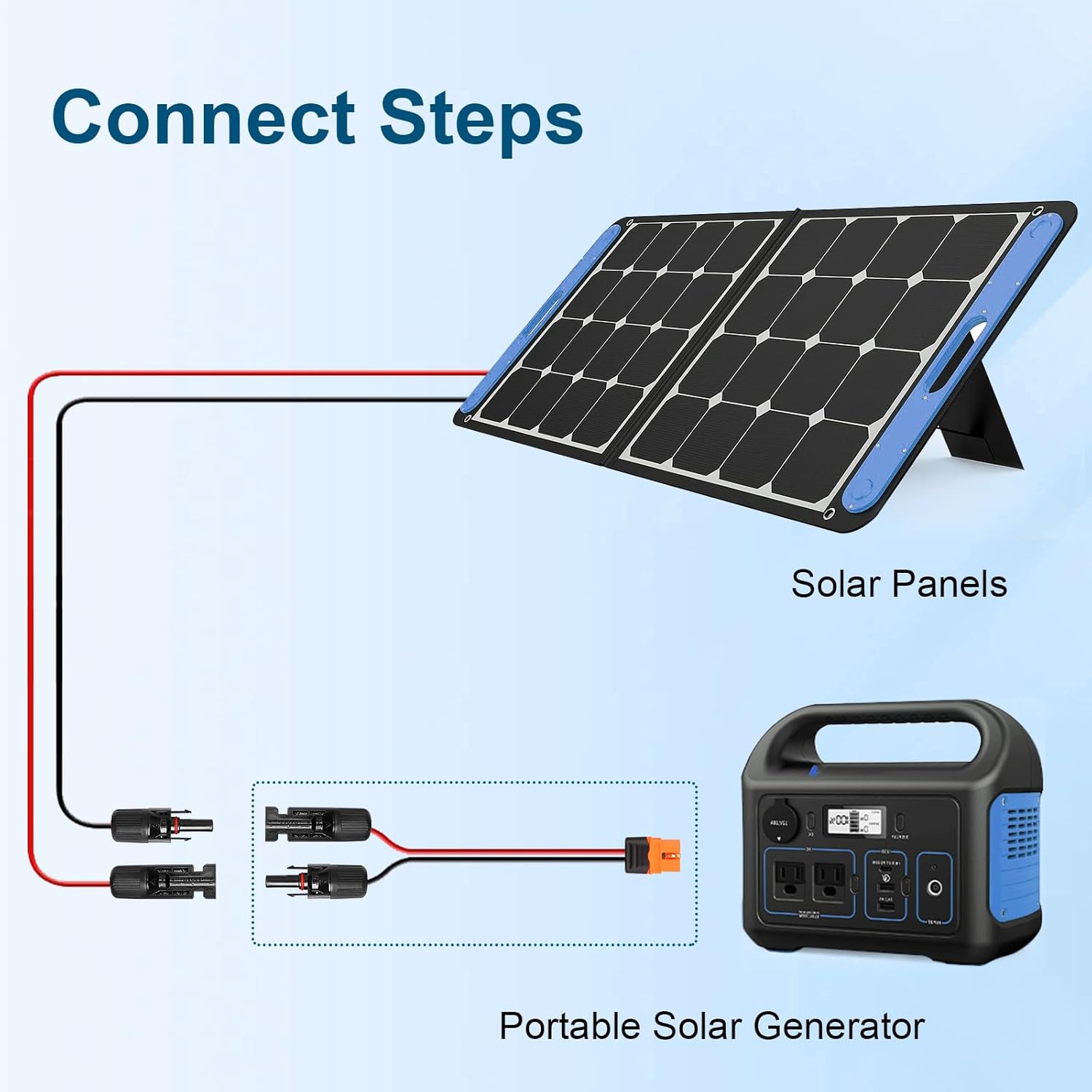 Solar to XT60i Cable 12AWG 60FT Solar Panel to XT60i Adapter Connector XT60i-F Extension Cable for Portable Power Station Solar Generator