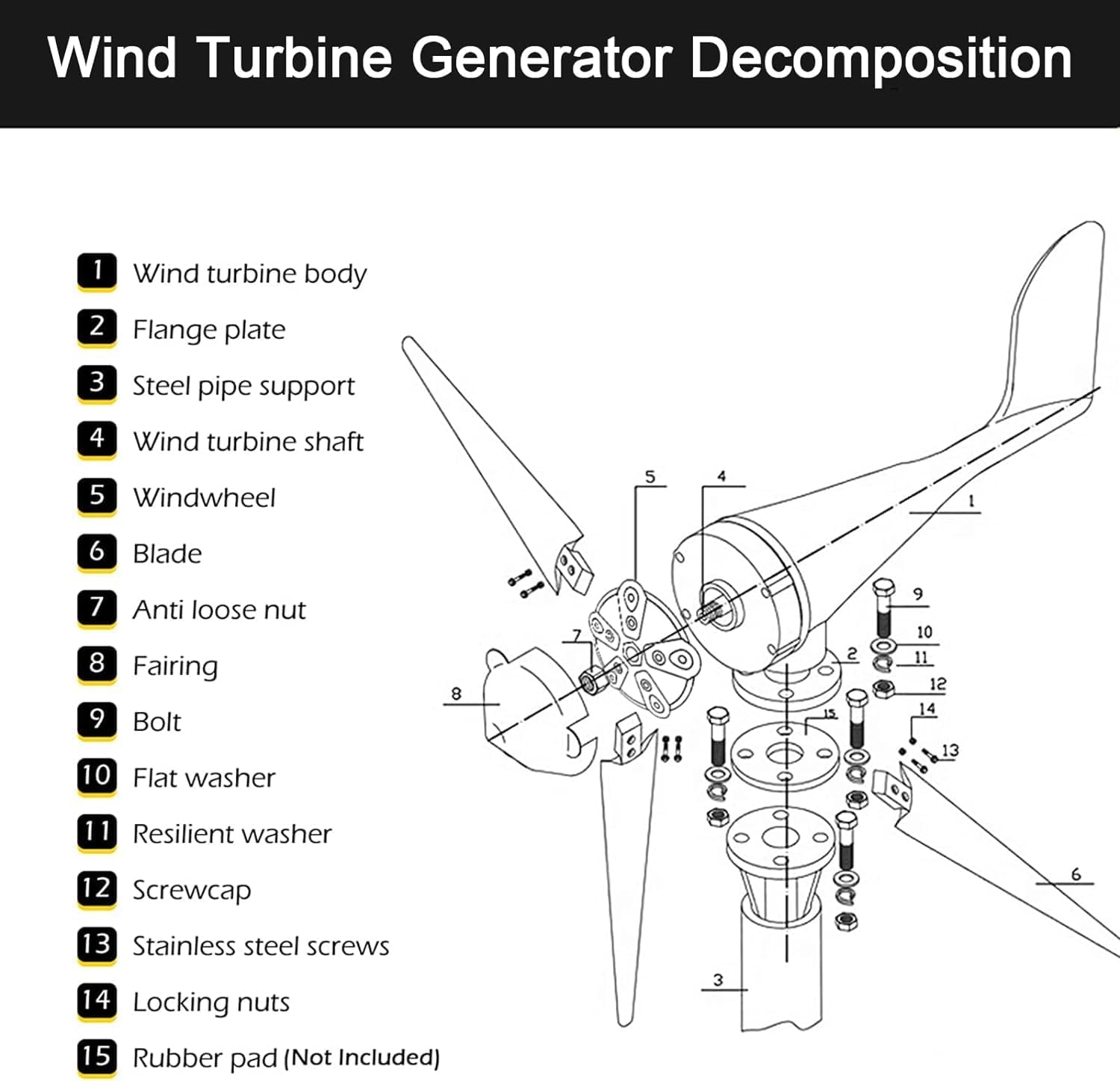 8000W Wind Turbine Generator, Horizontal Wind Turbine Generator Kit with MPPT Charge Controller, 2M/S Breeze Start Wind Turbine Generator Kit