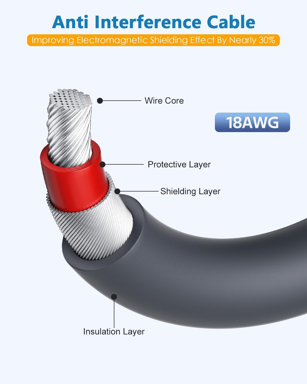 Starlink Mini Mount Black with Starlink Mini Power Supply 30V 2A