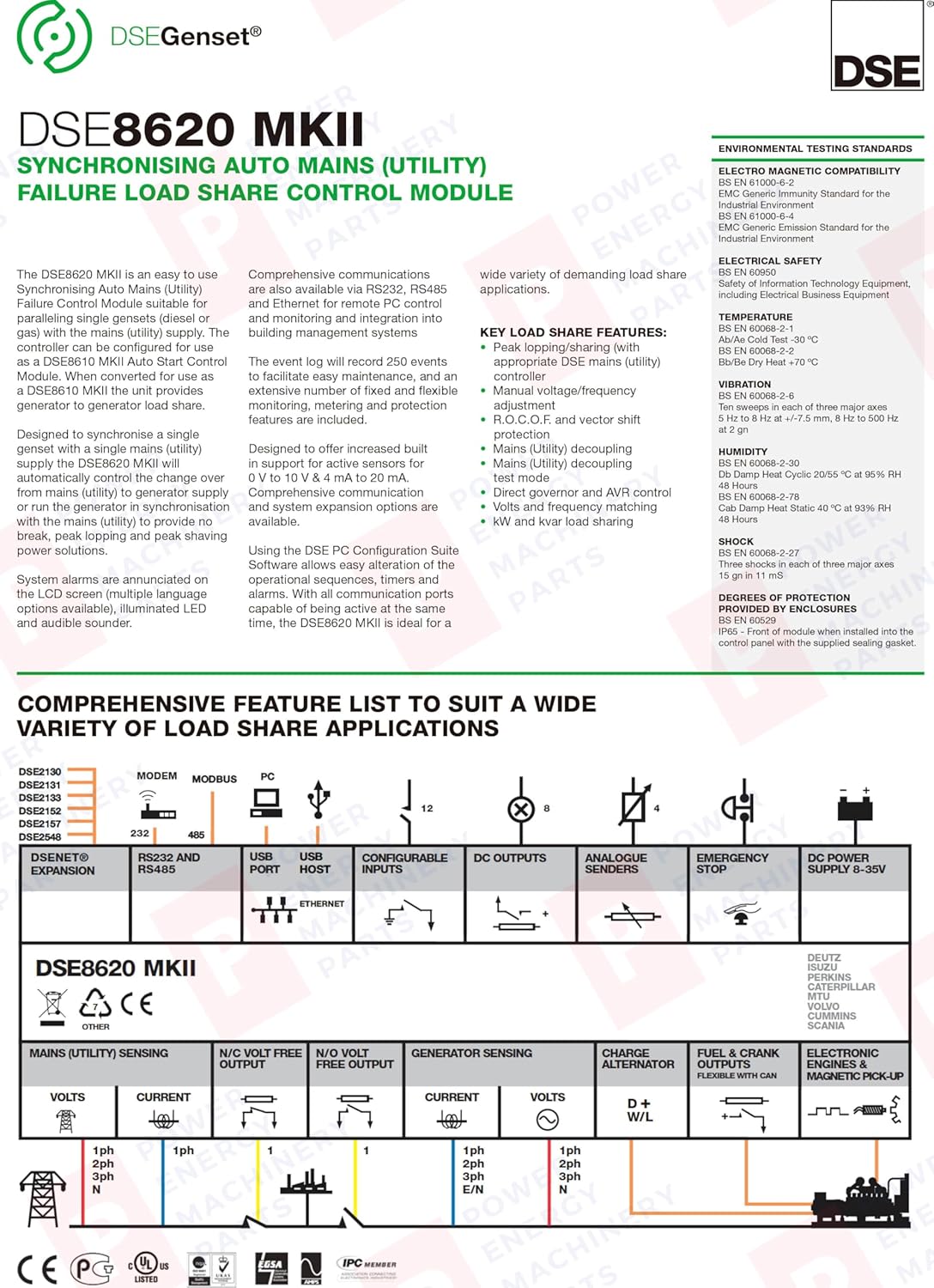 Original Deep Sea DSE8620 MKII Automatic Network Synchronization (Utilities) Failure Distribution Control Module DSE8620 MK2