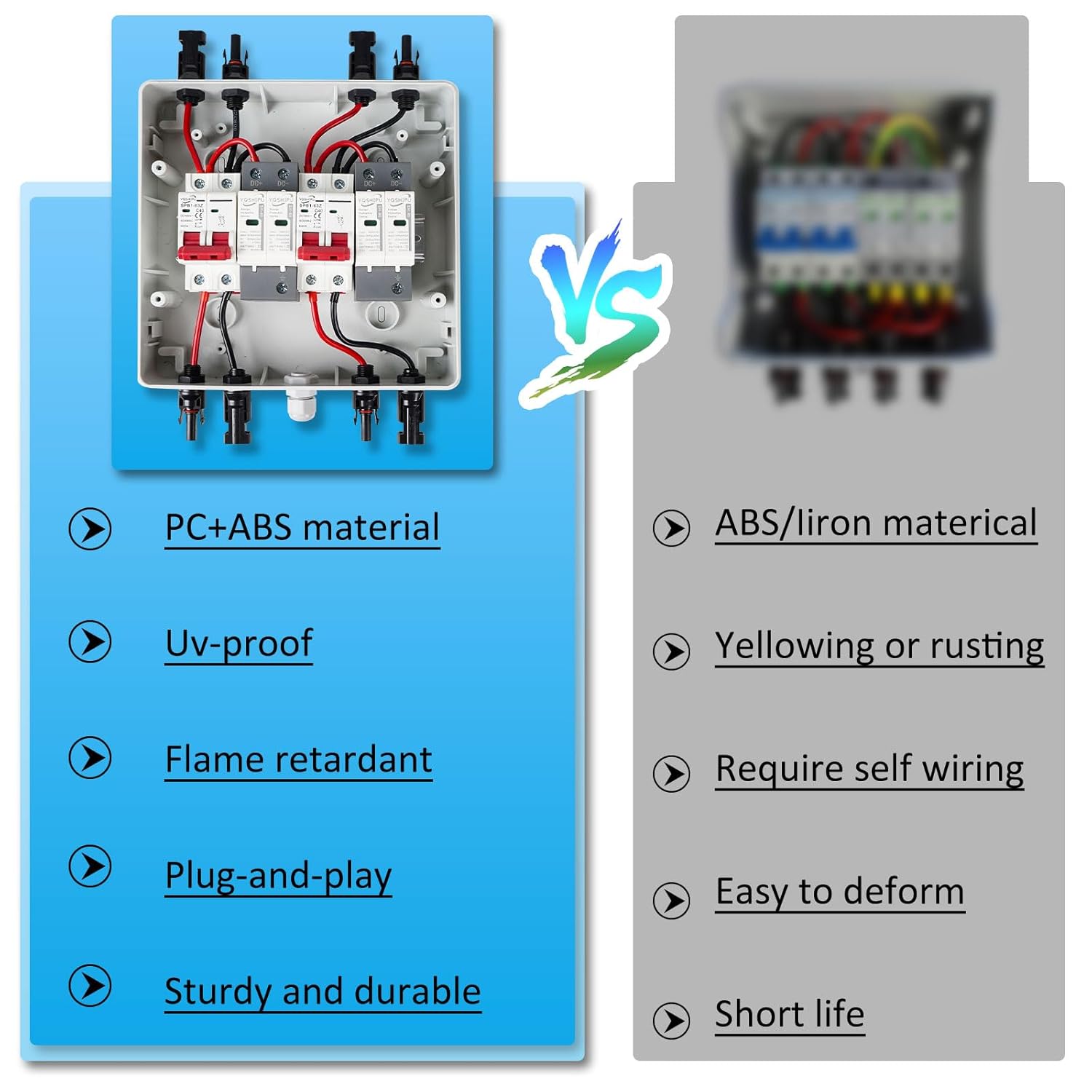 2 String 1000V Solar Disconnect Switch PV Combiner Box, 63A DC Circuit Breaker Box with Surge Protector and Solar Panel Connectors, IP65 Waterproof Plug-and-Play