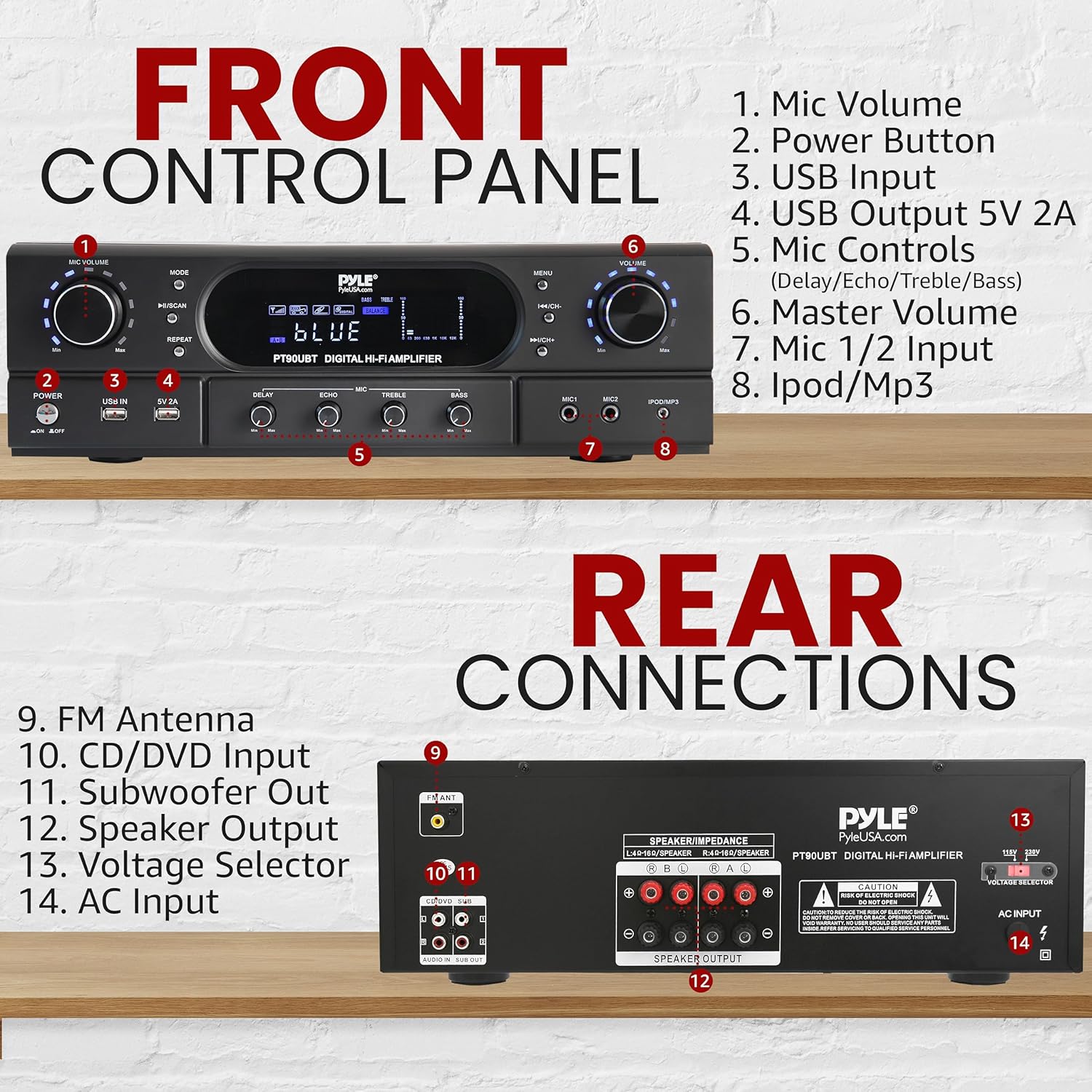 Pyle Home Bluetooth Theater Receiver Amplifier - 500 Watts Peak Power Amp w/Treble, Bass, Echo Control, MP3/USB/FM, Dual Channel Audio Stereo System for Streaming Entertainment, Karaoke