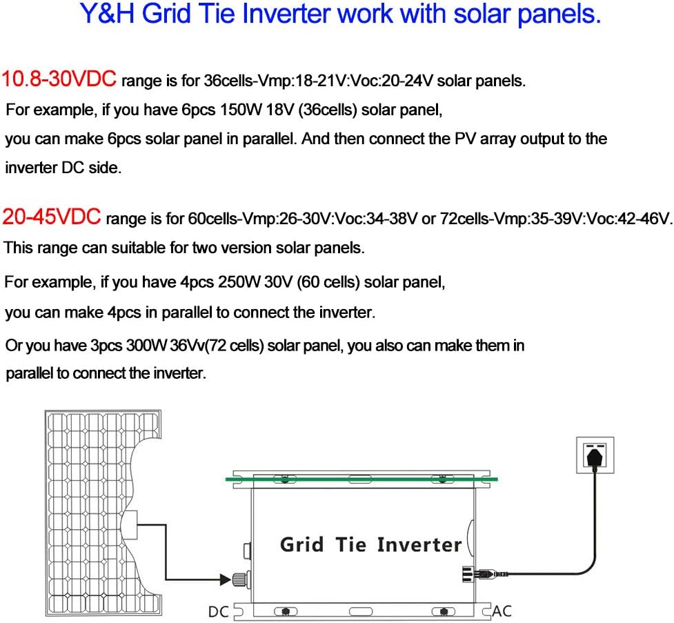 Y&H 1000W Grid Tie Inverter Stackable MPPT Pure Sine Wave DC15-28V Solar Input AC90-140V Output for 12V Solar Panel