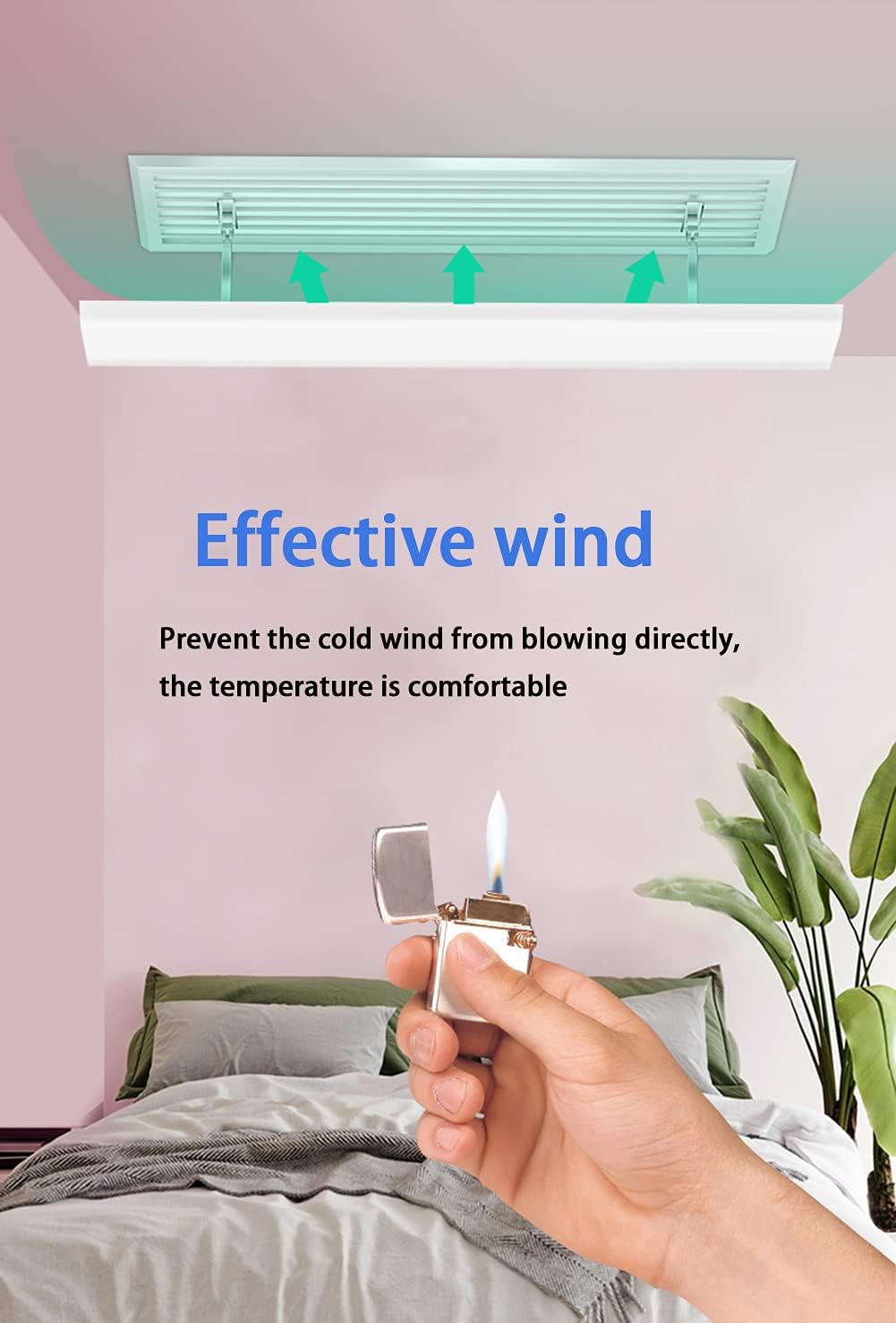 Home Central Air-Conditioning Windshield, Anti-Straight Wind Deflector Air Outlet Baffle Office Air Conditioner,140cm