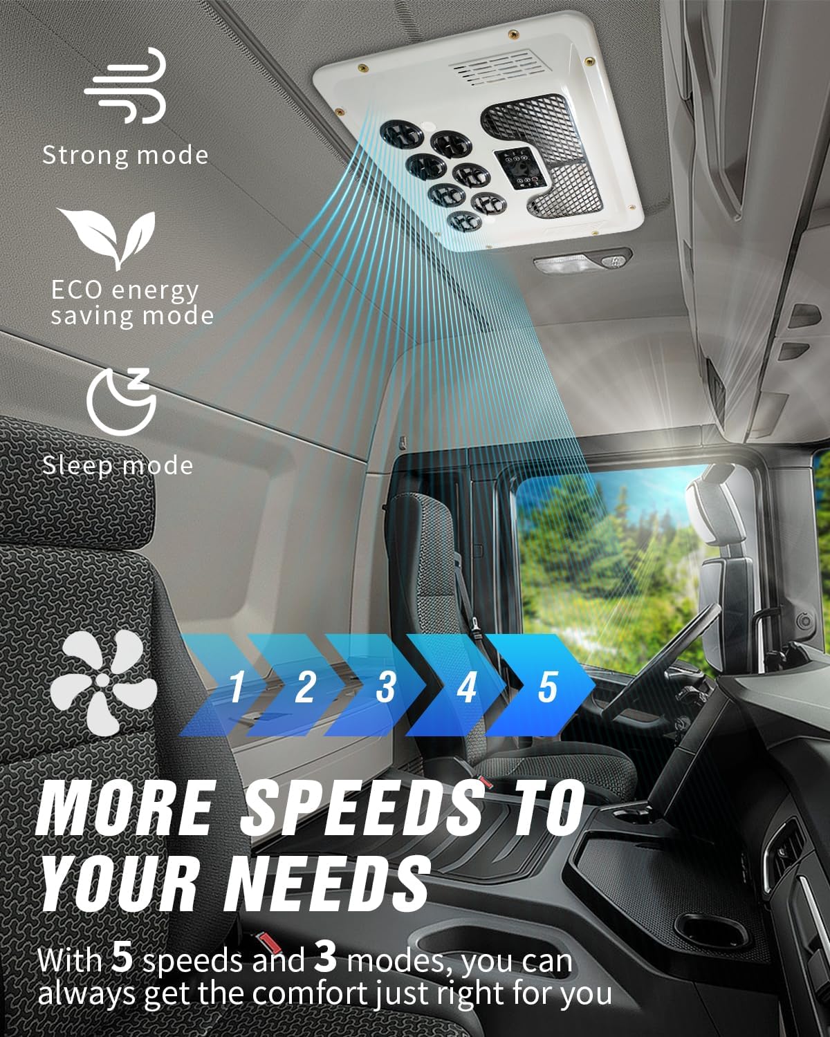 24V DC RV Roof Air Conditioner, 24 Volt Cooling and Heater Systems AC Unit Fits for RVs, Vans, Semi Truck, Cranes,Car Air Conditioner for Room up to 100 Sq. Ft