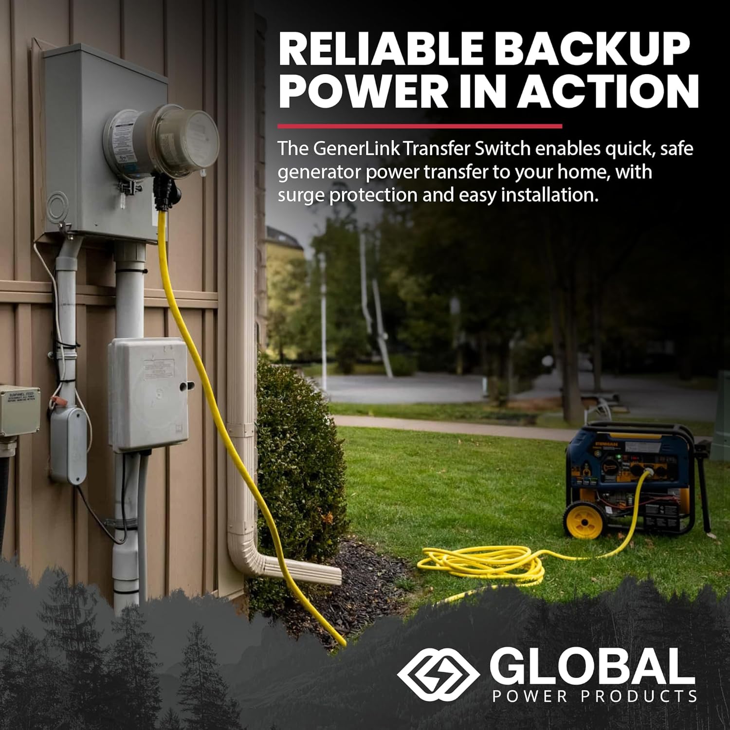 GenerLink Automatic Transfer Switch for Home Generator w/Surge Protection - Meter Mounted Transfer Switch for Portable Generators - Outdoor & Home - Fast and Easy Installation - 40AMP