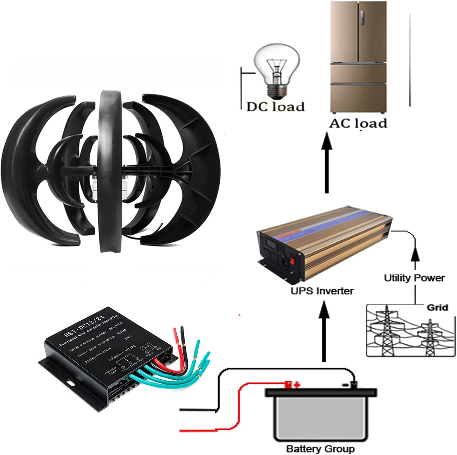 9000W Vertical Axis Wind Turbine Generator Kit, AC 12V 24V 48V 5 Blades Lantern Wind Turbine Generator Wind Power with Controller for Home