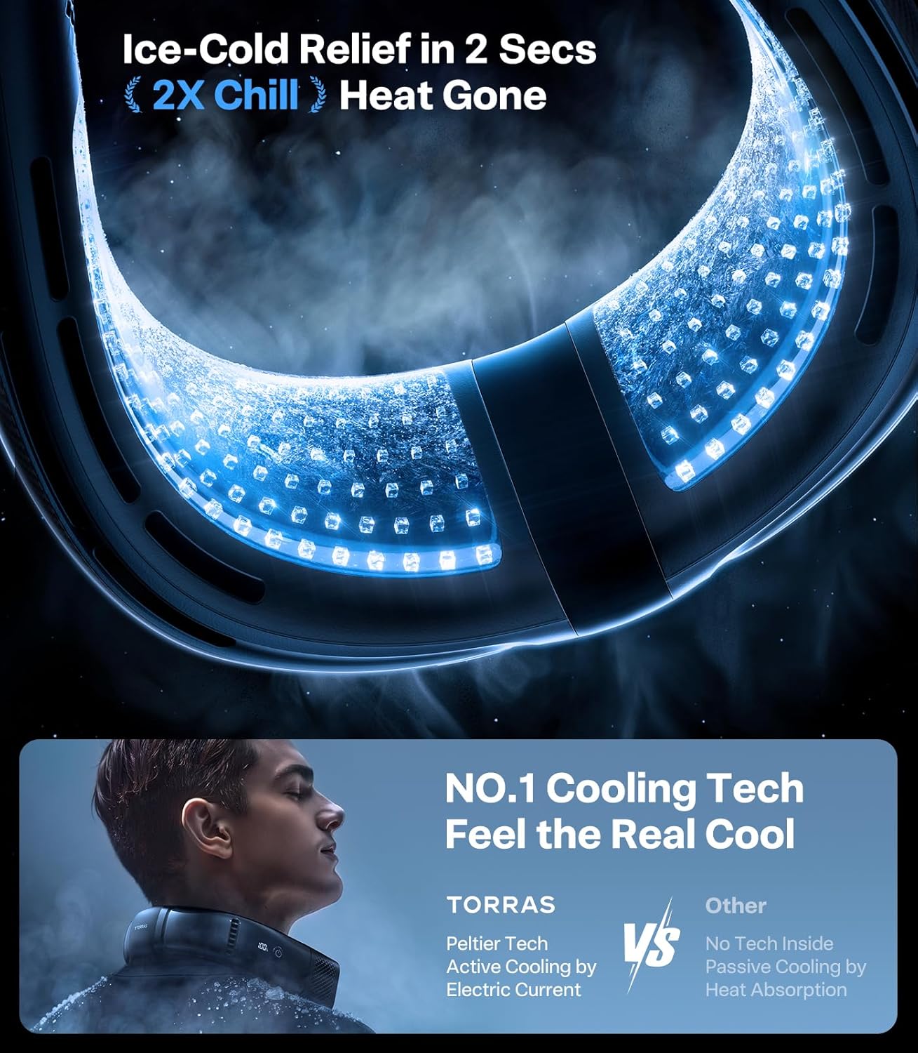 TORRAS 2025 COOLiFY 2S Neck Fan, 3 Model, 3-28H Extended Battery Life, Neck Fans that Blow Cold Air, Neck Air Conditioner, Cooling Neck Fan for Work,Hiking,Travel. Gifts for Dad Husband Father, Black