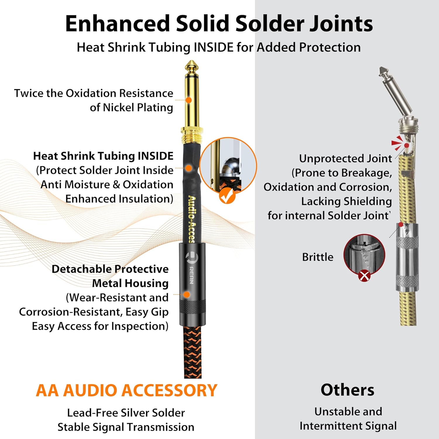 Pro Bass Guitar Cable 50 ft, Gold-Plated Neutrik REAN Connector, 18 AWG OFC, Braided 1/4 Inch Instrument Cable for Fender Electric Bass Guitar Combo Amp Rumble Marshall, Neon Orange/Black