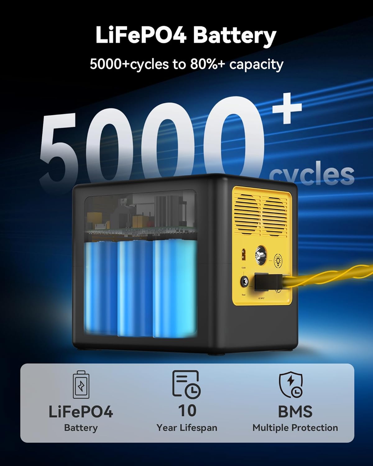 BALDR Portable Power Station 1042Wh Camping Lithium Battery Solar Generator Fast Charging with AC Outlet 1200W Peak Power Bank for Home Backup Outdoor Emergency