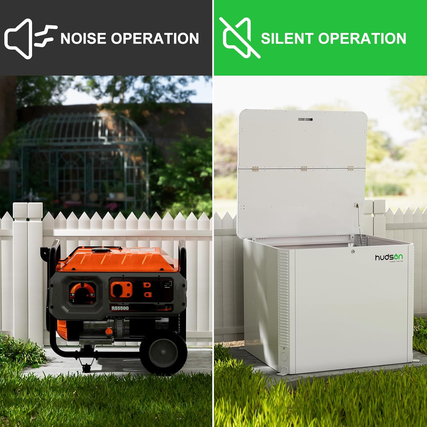 Generator Box, Hudson SD Aluminum Generator Quiet Box Interior Space: 39.4”x32”x31.7”, Air-Cooled Generator Cover with Powerful Fan, for Most Heavy Duty and Portable Generators, White