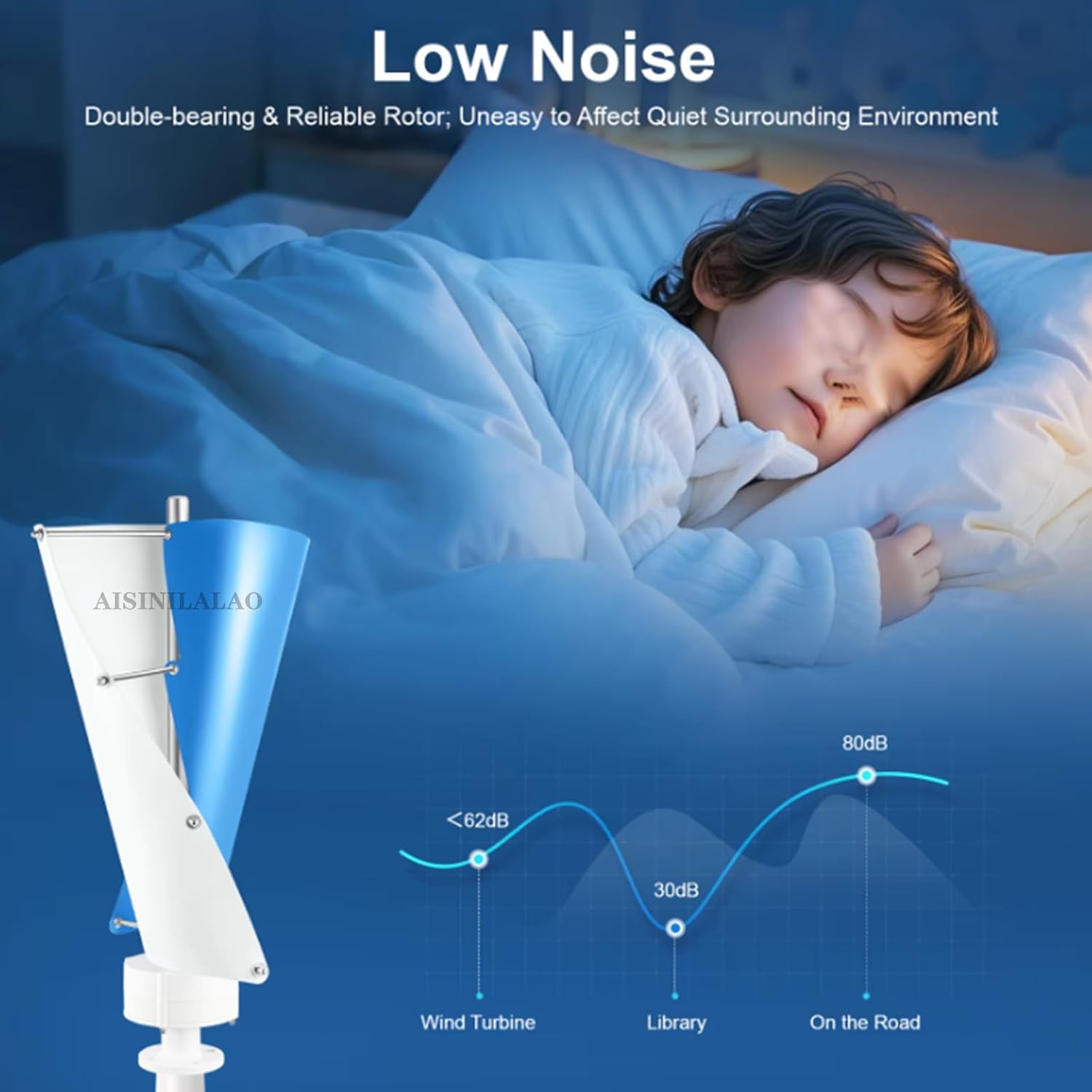 400W Wind Turbine Generator with 2 Blades,Spiral Vertical Turbine Generator W/Controller,12V 24V 48V Generators Suitable for Household Emergency Power Supply