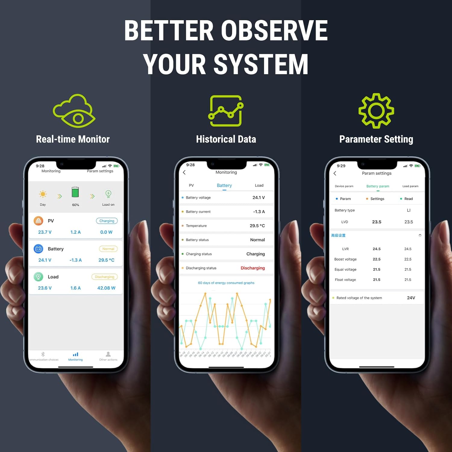 Newpowa MPPT 60A 12/24V Solar Charge Controller with LCD and Bluetooth for Solar Panel Control for Gel Sealed Flooded Lithium Battery
