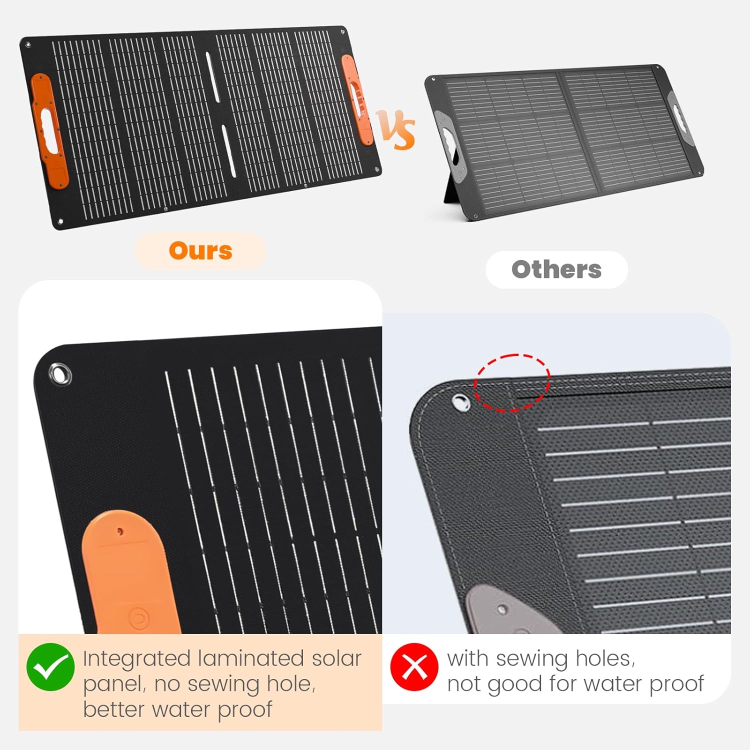 100 Watt Portable Solar Panel for Power Station, 100W 20V Foldable Solar Charger with MC4 Cable, USB Output, Folding 100w Solar Panel for RV Camping Blackout Off Grid System