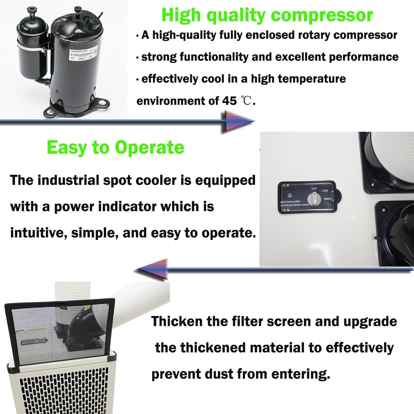 110V Industrial Air Conditioner 350-450m³/h Commercial Portable Industrial Spot Cooler Mobile Air Conditioner Single Column 9180BTU/H, 1000W