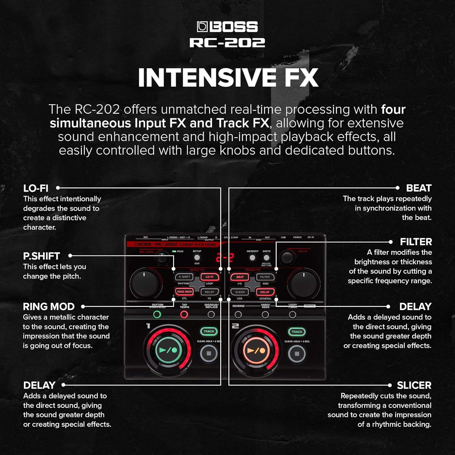 BOSS RC-202 Loop Station | Fingertip Looping for Progressive Music Creators | Two Stereo Tracks | 64 Phrase Memories | USB Audio/MIDI Interface | For Club Performers, Electronic Musicians & Beatboxers