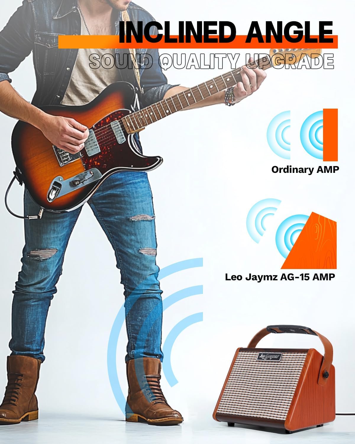Leo Jaymz 15W Portable Electric Guitar Amp with BT, Rechargeable Battery, Built-in Effects Reverb, Overdrive, EQ, Woodgrain Finish, and 6.35mm Headphone Jack (AG-15)