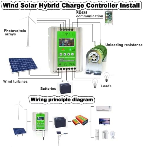 Hybrid Wind Solar Charge Controller with LCD Display, 12V/24V/48V MPPT, Off-Grid, 500W Wind + 500W Solar, Efficient Dump Load Management, Ideal for Renewable Energy Systems