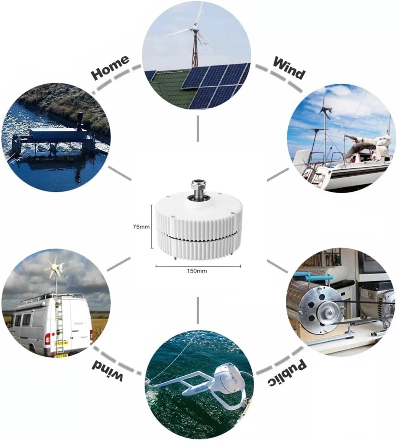 Wind Turbine Generator Kit, 1000W 12V 24V 48V Low RPM Permanent Magnet Generator DIY Wind Turbine 1KW Small Alternator Use for House Farm for Hybrid Solar Wind System(WB,Single Shaft_24V_1000W)