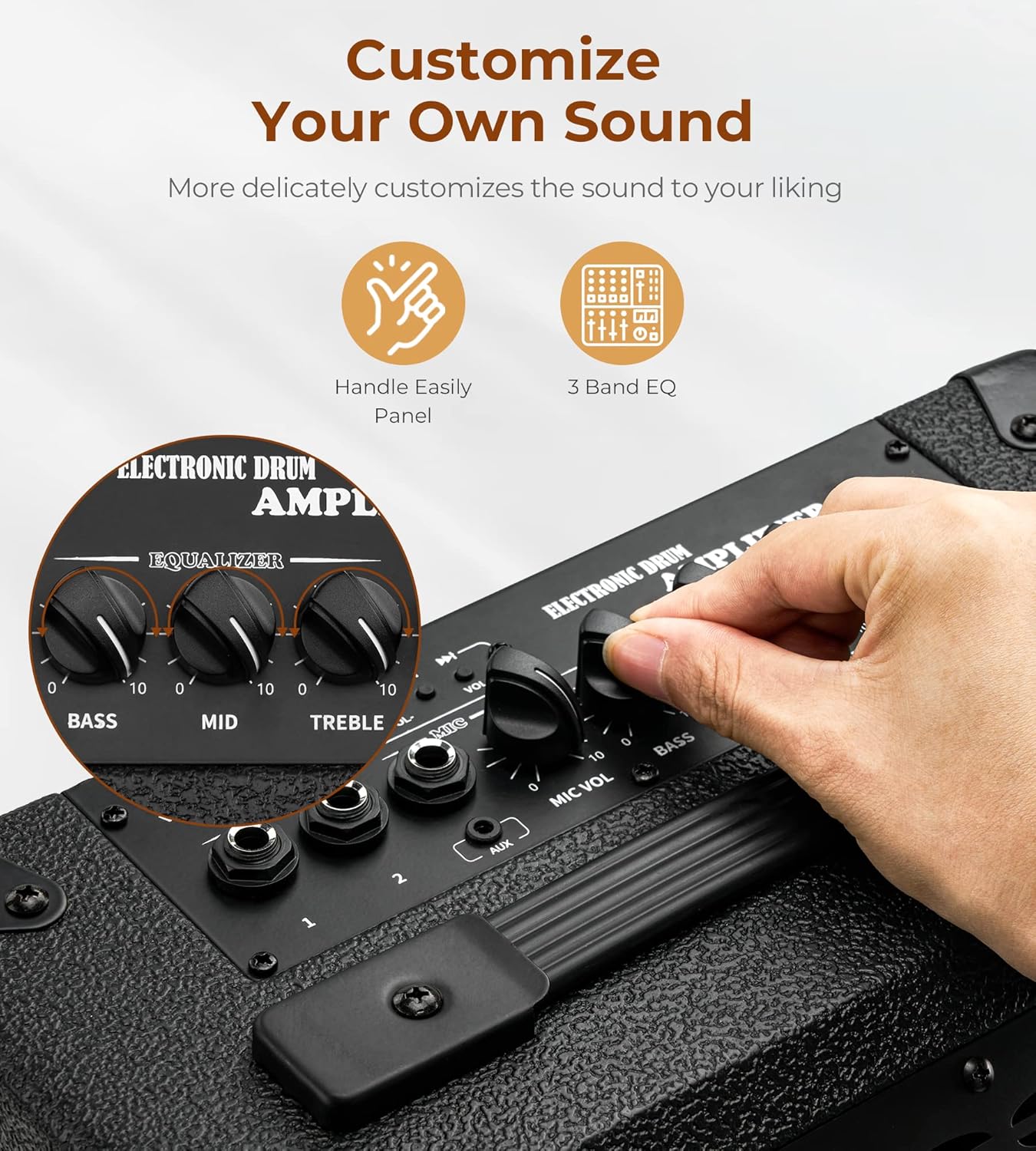 Vangoa Electric Drum Amp 40W Professional Amplifier Speaker, 3 Inputs 3 Band EQ Wireless Electronic Drum Monitor, Keyboard Speaker Includes Power Cable, Black