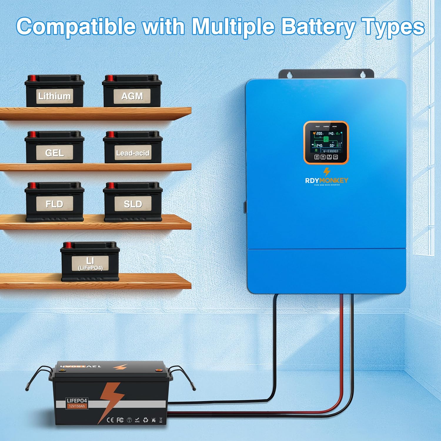 ZLPOWER UL1741 10000W DC 48V Solar Inverter, AC Input/Output 120V/240V(settable) Split Phase Pure Sine Wave Inverter, Built-in 2 MPPTs, Max 200A Battery Charging(Parallel/WiFi/BMS COMM), Batteryless
