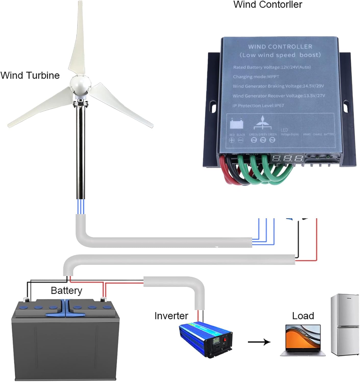 14000W MPPT Wind Turbine Charge Controller IP67 Waterproof Low Voltage Regulator,with Overcharge Protection and Display (12V-220V)