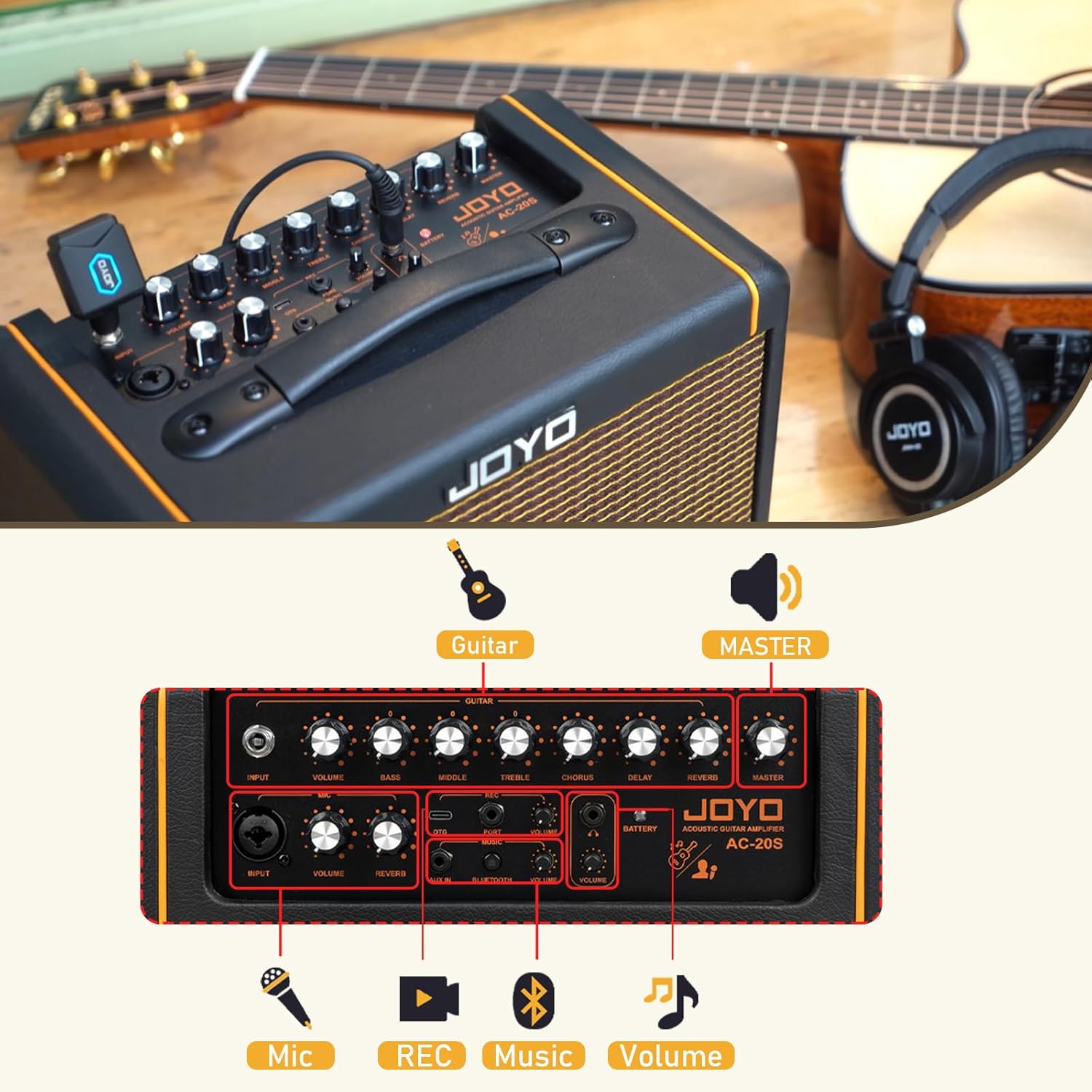 JOYO 20W Guitar Amp for Acoustic Guitar Built-in Bluetooth and Battery with Reverb Chorus Delay Effect for Practicing and Outdoors (AC-20S)