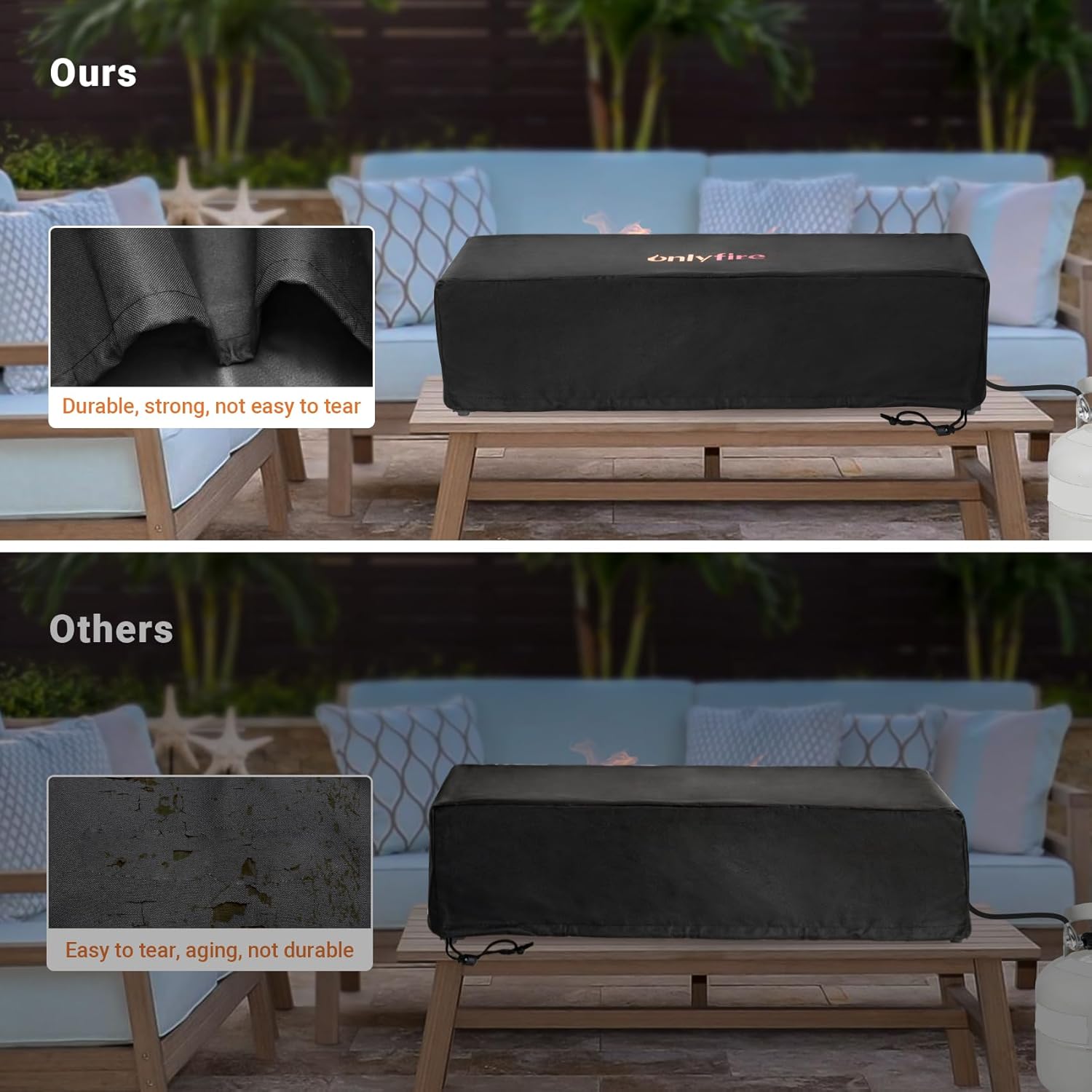 Onlyfire 28 Inch Tabletop Gas Fire Pit with Cover, Outdoor Propane Fire Pit with Bottom Air Inlet, Glass Wind Guard and Lava Rock