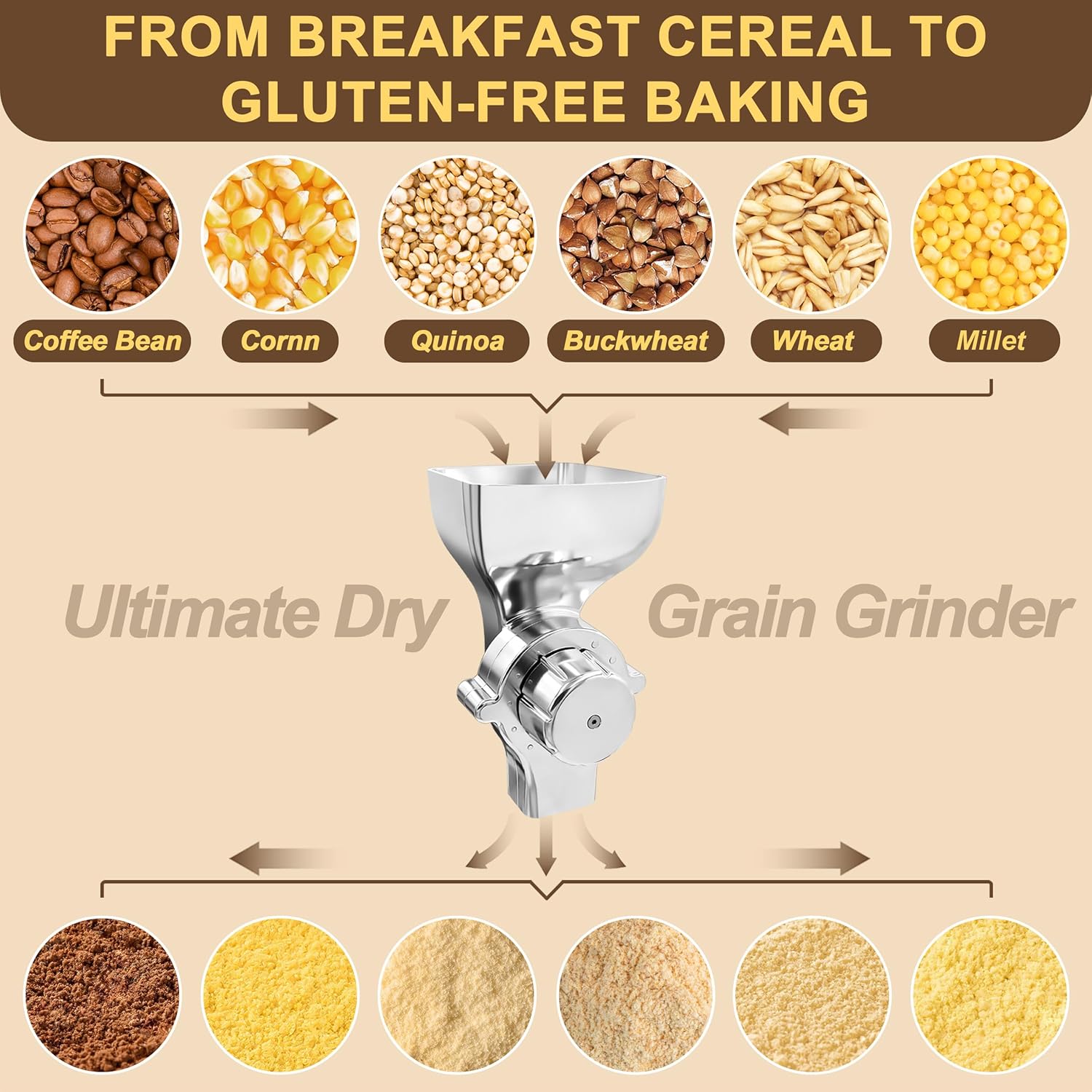 Metal Grain Mill Attachment for KitchenAid Stand Mixer,Flour Mill Wheat Grinder for Kitchen Aid Accessories and Attachments,Fit Grinding Non-Oily Dry Grains Wheat,Coffee Beans,Corn,Oats,Other Cereals