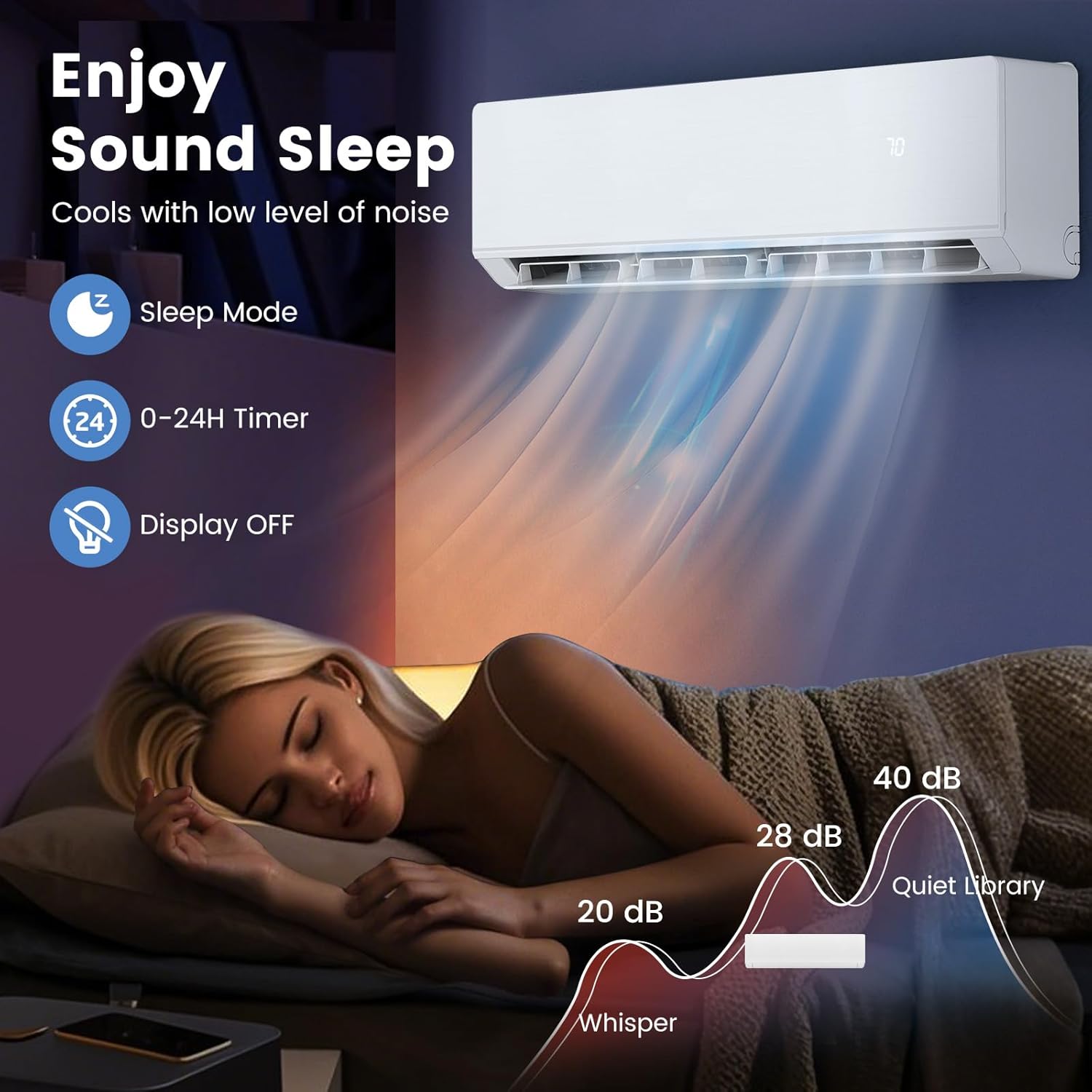 ARLIME 18000 BTU Mini Split AC, 25 SEER2 Inverter Air Conditioner w/ 1.5 Ton Heat Pump, Works with Alexa, Wifi, Cools up to 1250 sq. Ft, Wall AC Unit w/Installation Kit (18000 BTU 25 SEER2 208-230V)