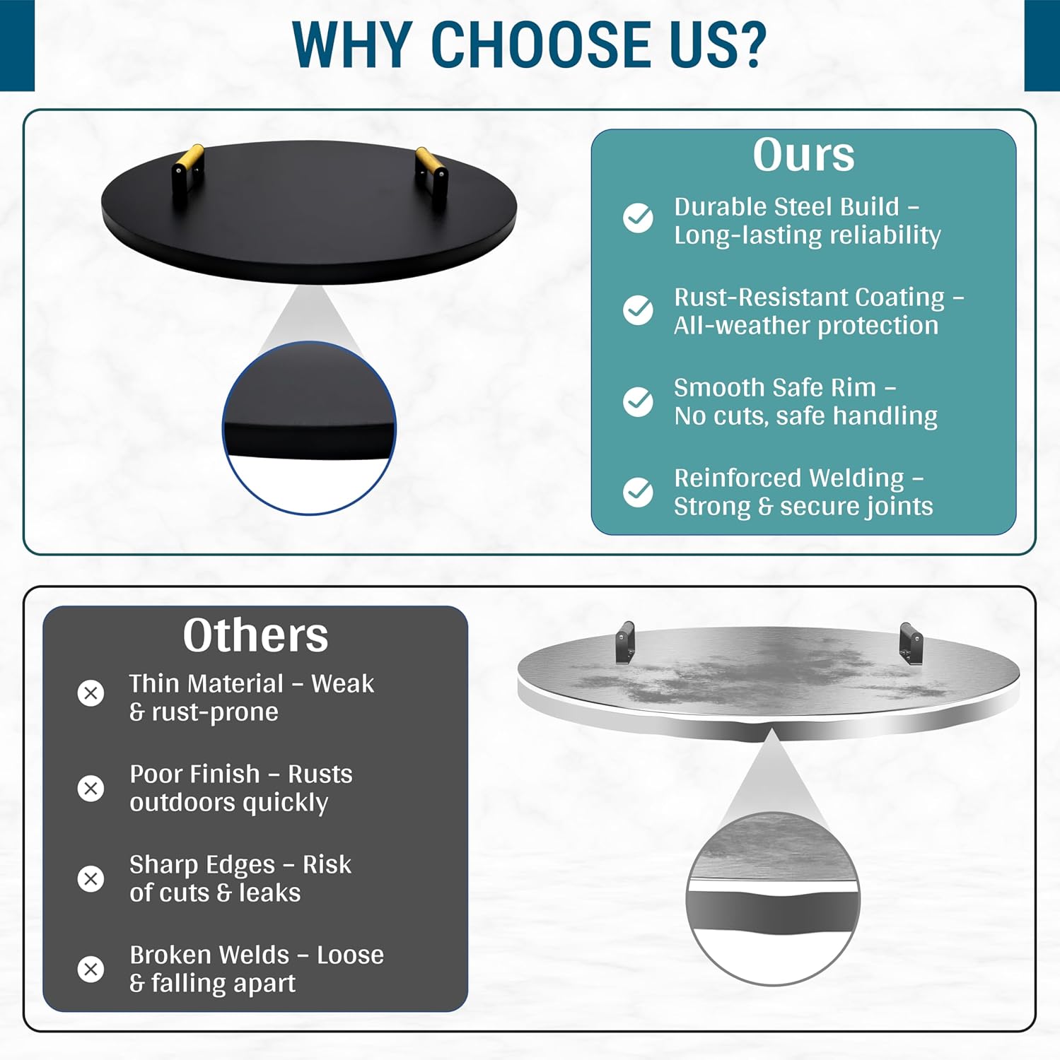 Fire Pit Lid Round - Fire Pit Snuffer Lid 28 inch Diameter & 1.5 mm Thickness - Drop-in Burner FirePit Pan Lid - Grill Fire Ring Lid with Handle