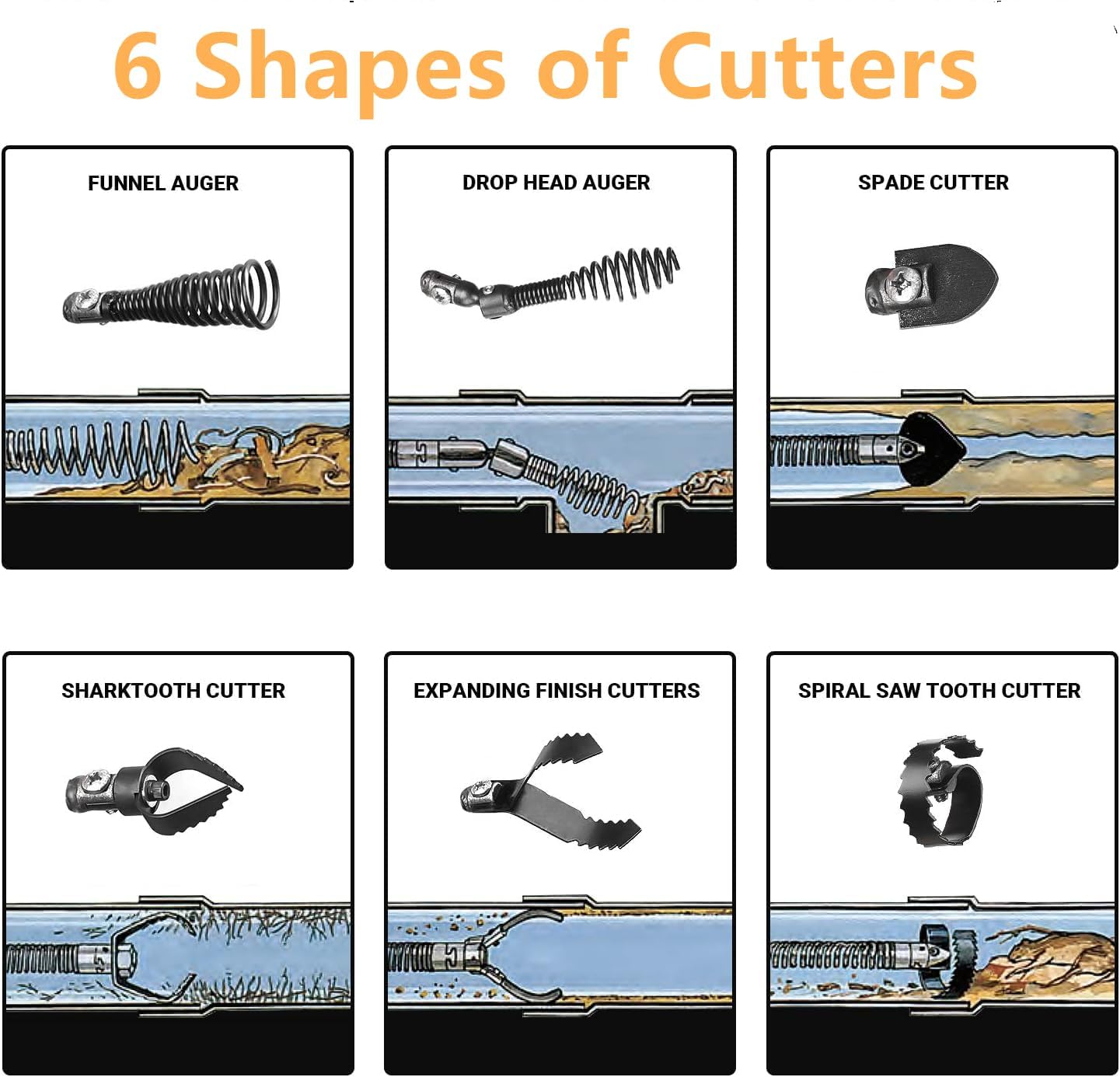 Drain Cleaner Machine - 100Ft x 3/8 Inch, Auto-feed Electric Drain Auger for Plumbing with 6 Cutters, Glove, Commercial sewer snake Drill Drain Auger Cleaner for 2‘’- 4‘’(50-100mm) Pipes