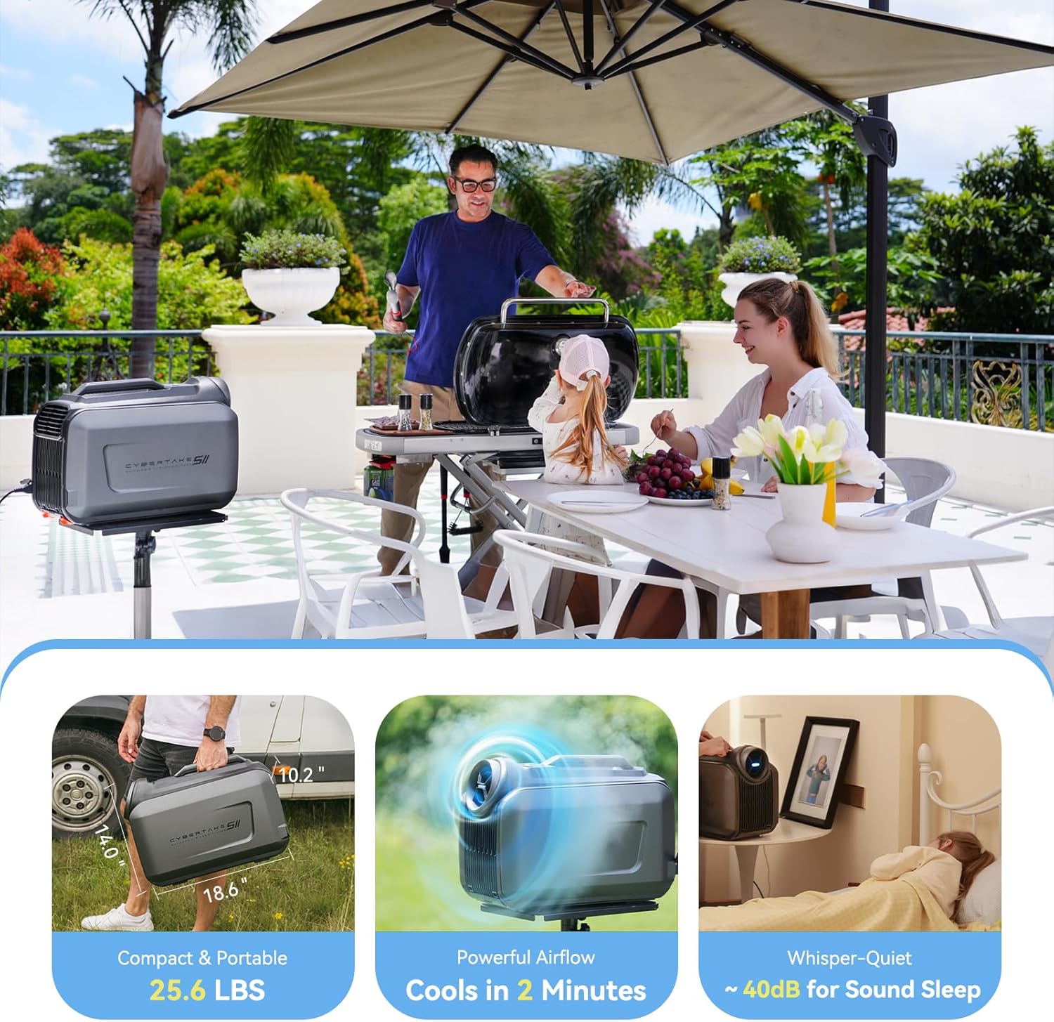 Portable Camping Air Conditioner, 5100 BTU Cooling and 6100 BTU Heating, AC and DC Compatible, 8 Hours on 1kWh, Ideal for Tent, Camping, RV, Boat and Fishing