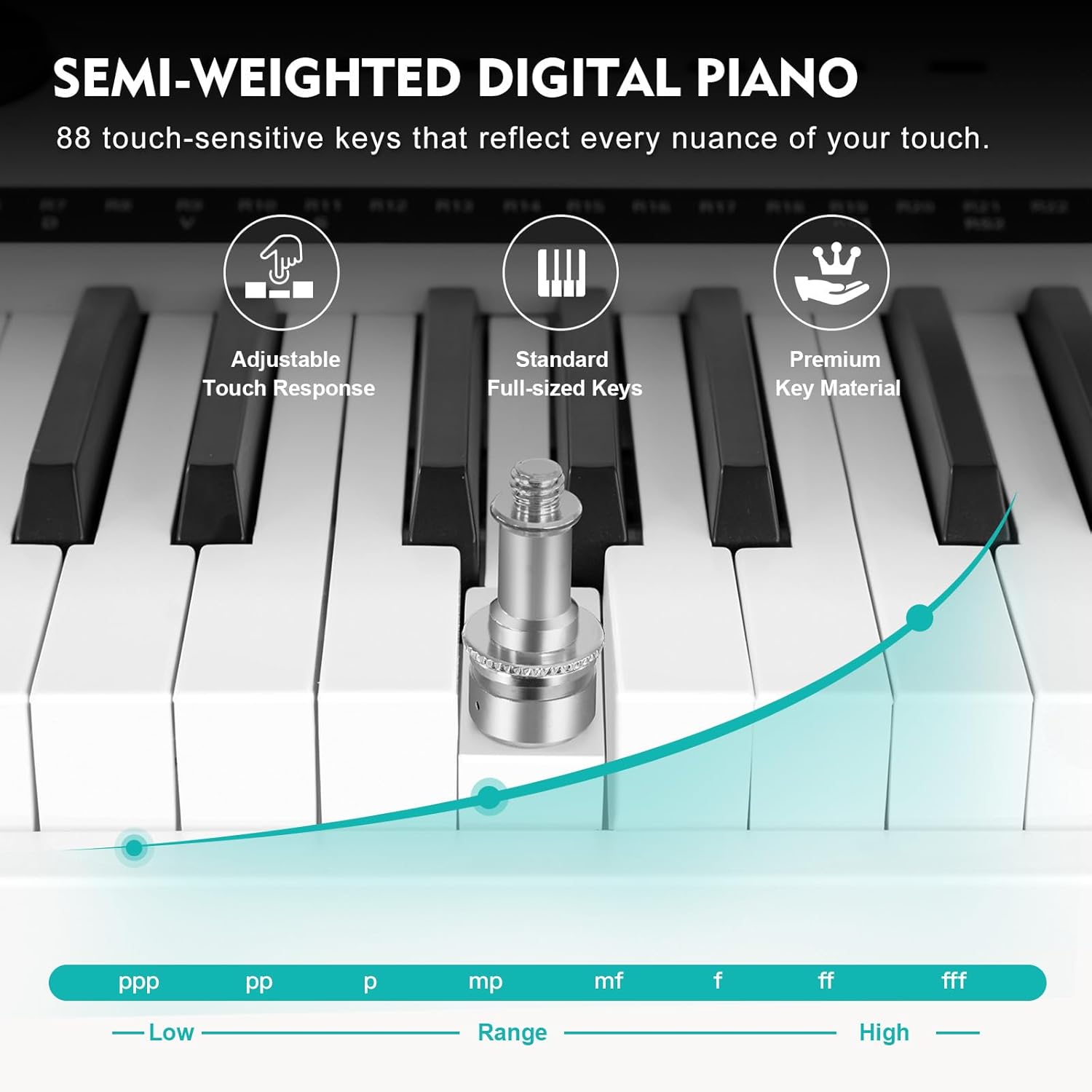 MUSTAR 88 Key Piano Keyboard, Full Size Digital Piano 88 Weighted Keys with Stand, Electric Piano Keyboard 88 Keys Semi Weighted with 2x25W Speakers, USB/MIDI, Case, Sustain Pedal, White
