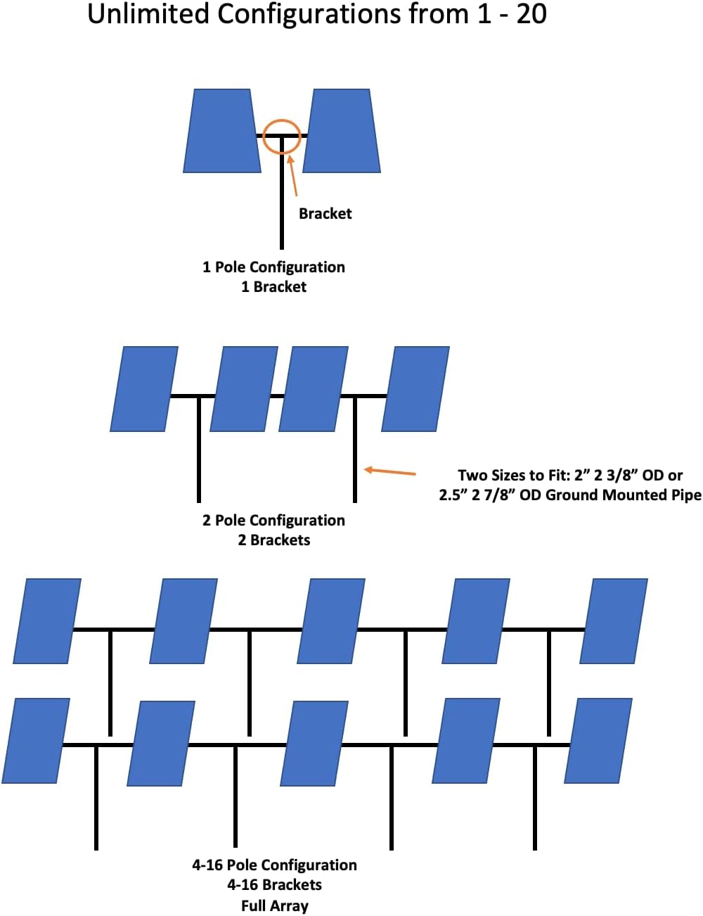Solar Panel Array Mounting Bracket Top Cap for 2